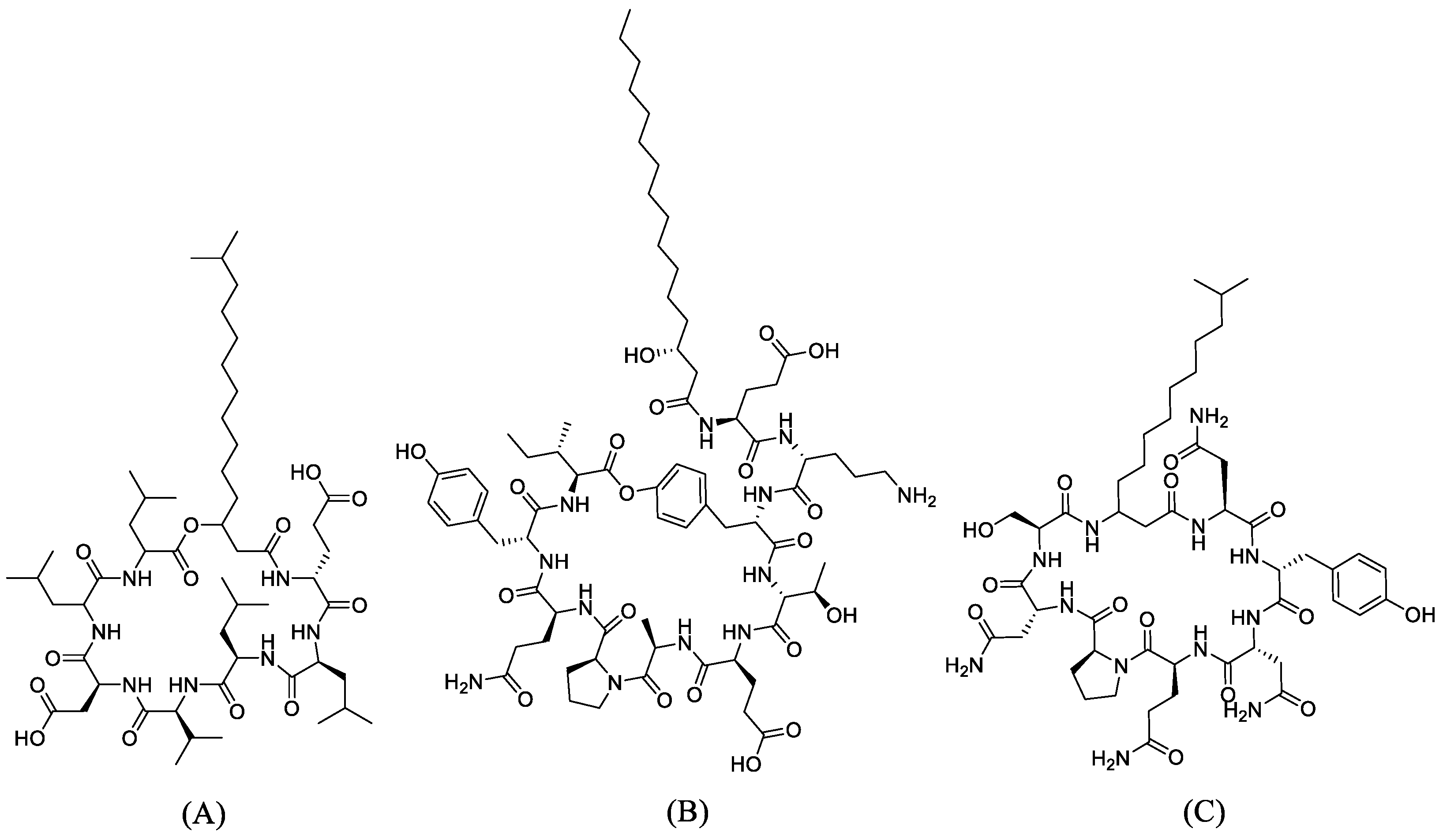 Antibiotics 10 01401 g001