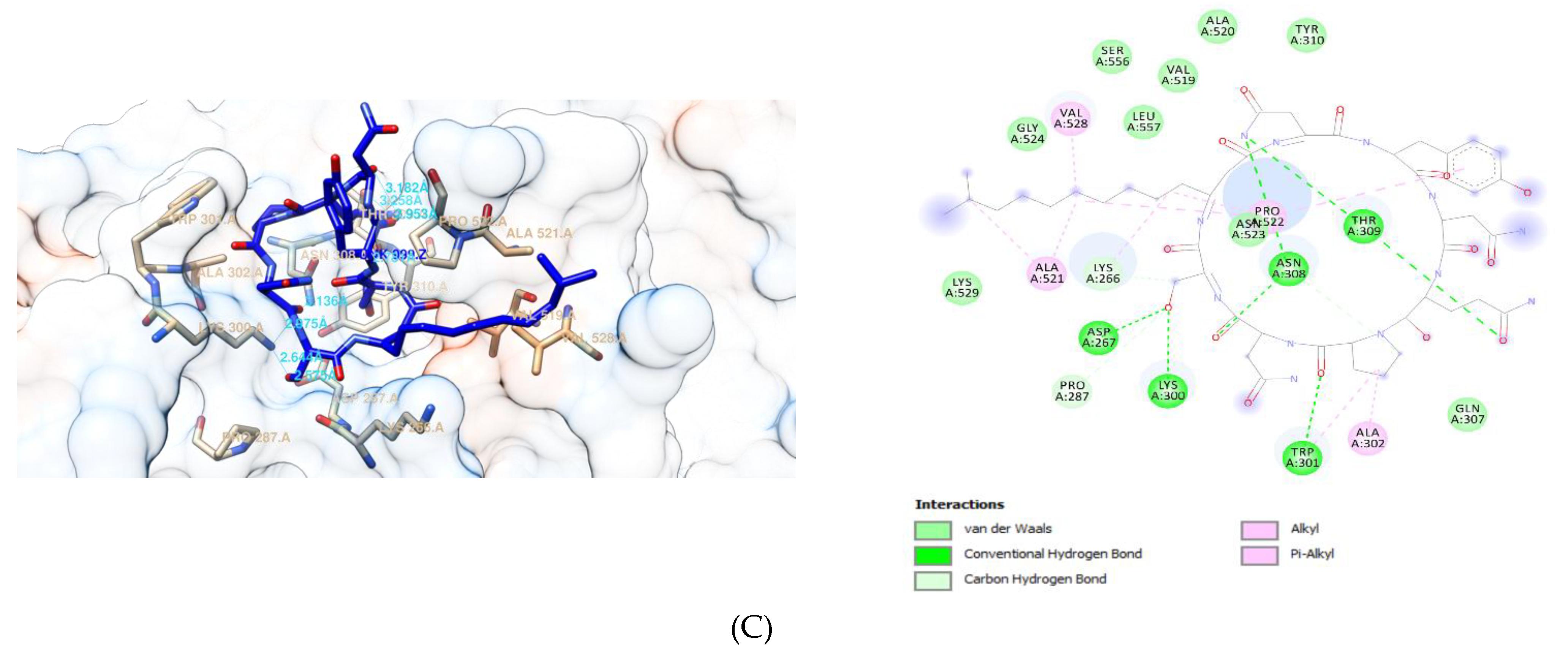 Antibiotics 10 01401 g002b