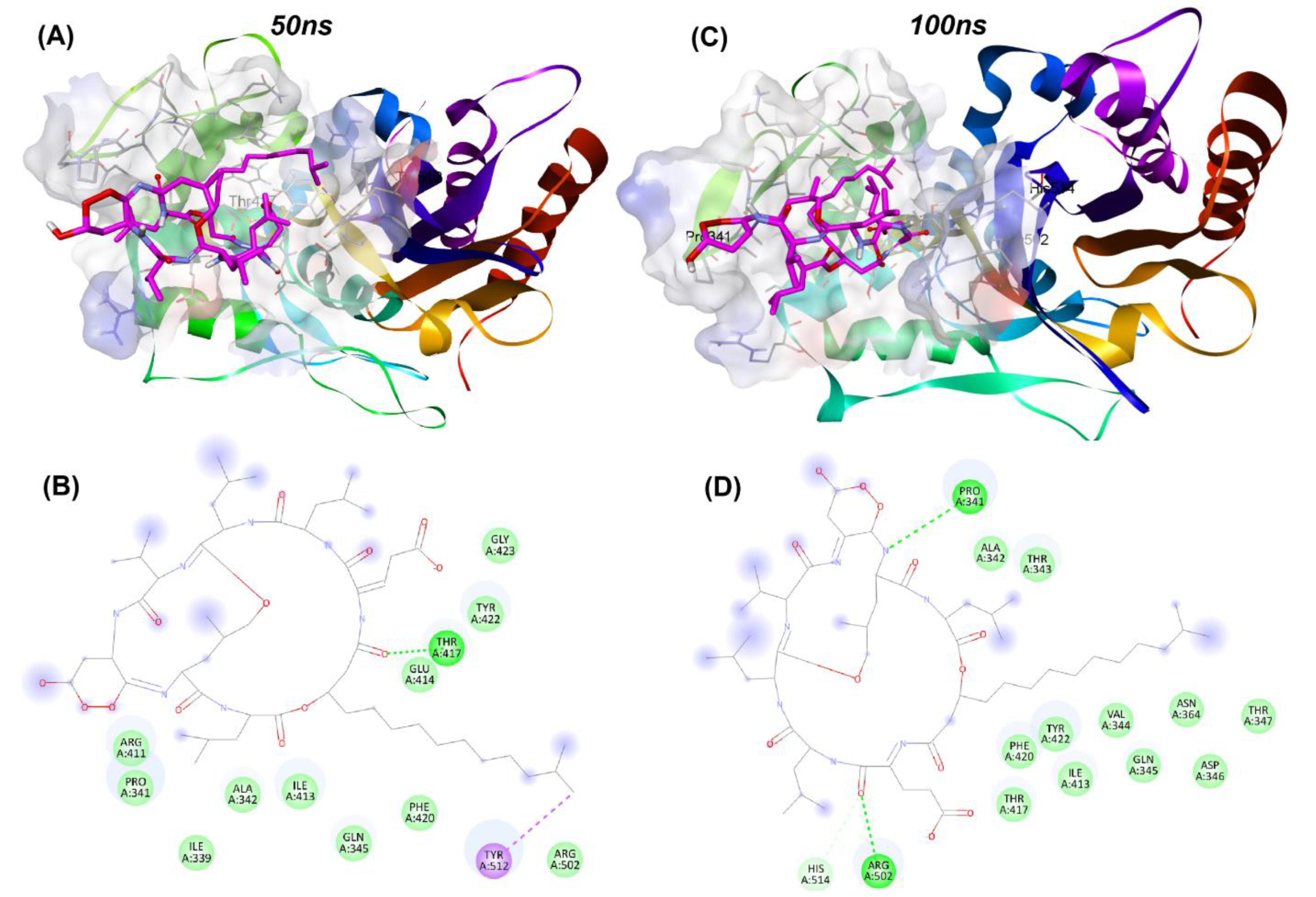 Antibiotics 10 01401 g005