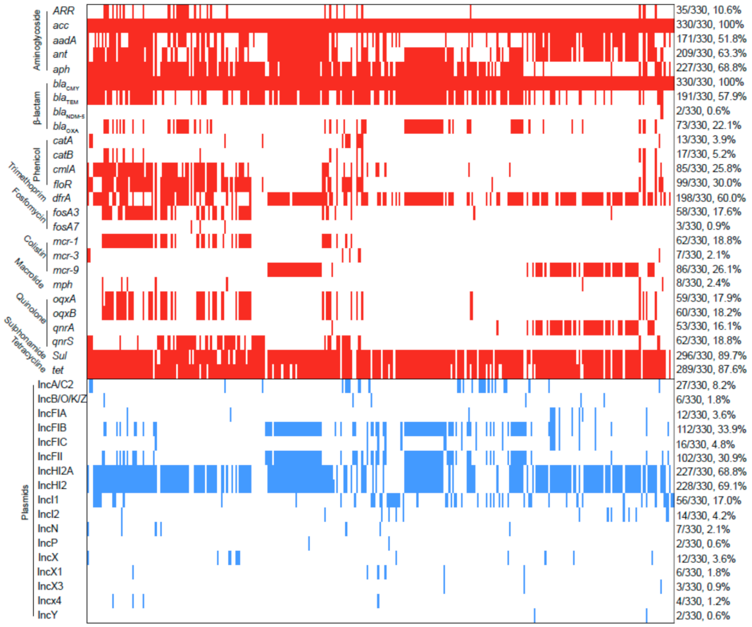 Antibiotics 10 01417 g004