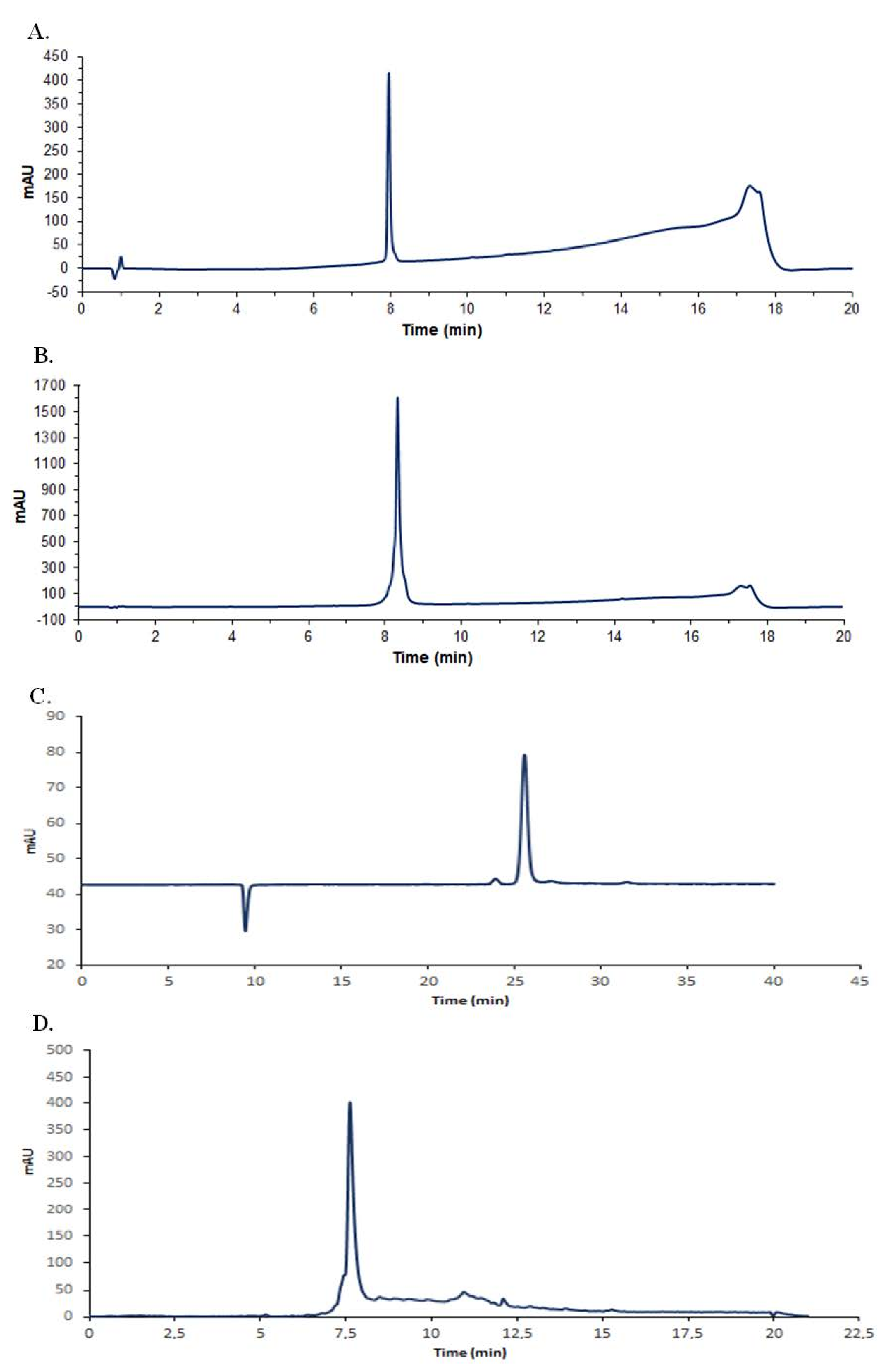 Antibiotics 10 01418 g001 Antibiotics 10 01418 g001
