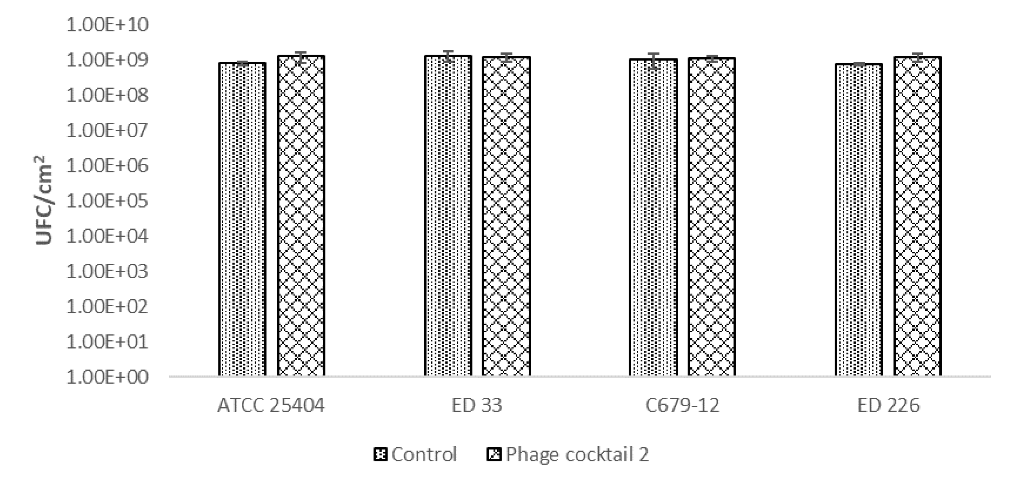Antibiotics 10 01423 g003