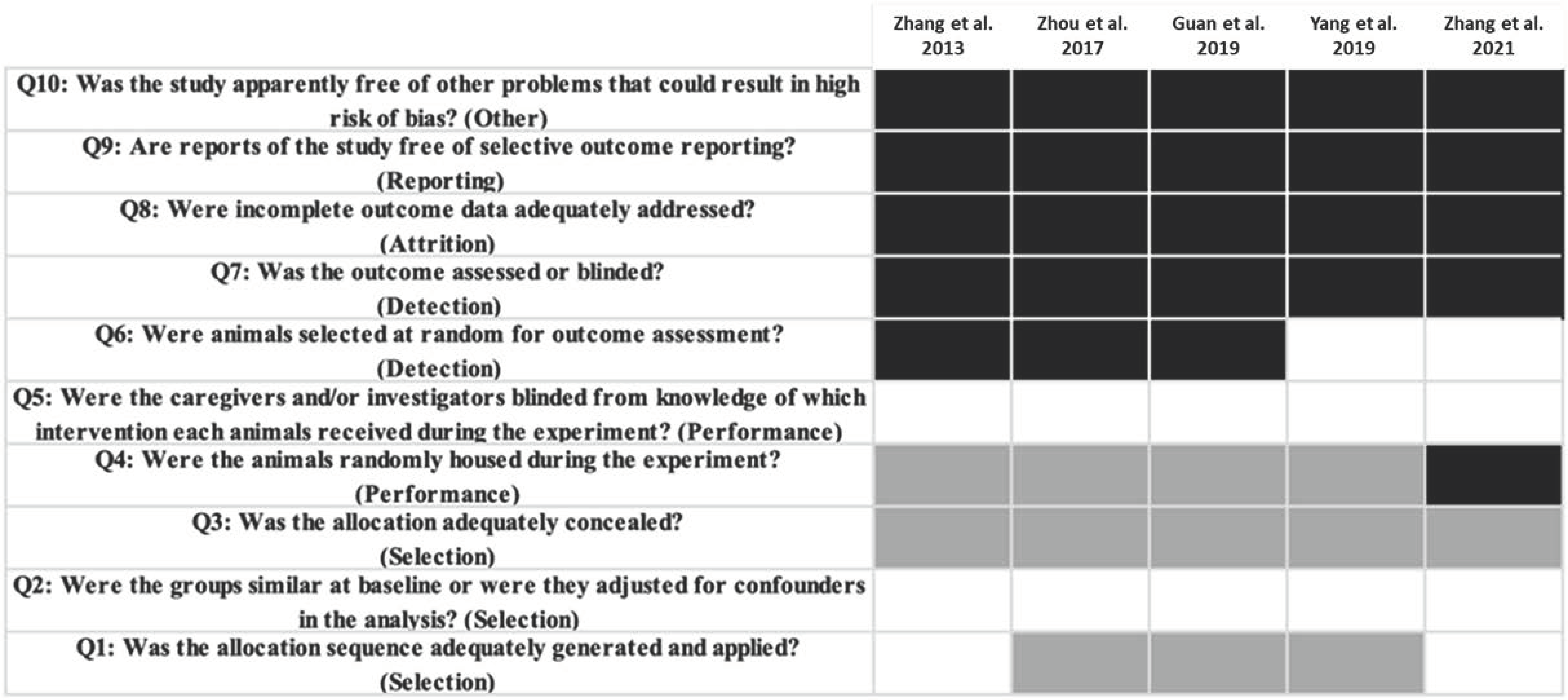 Antibiotics 10 01524 g002
