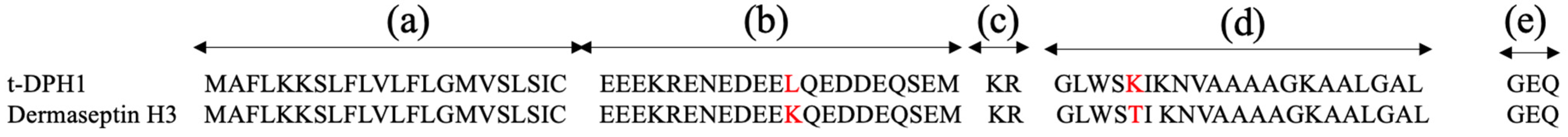 Antibiotics 10 01529 g002 Antibiotics 10 01529 g002