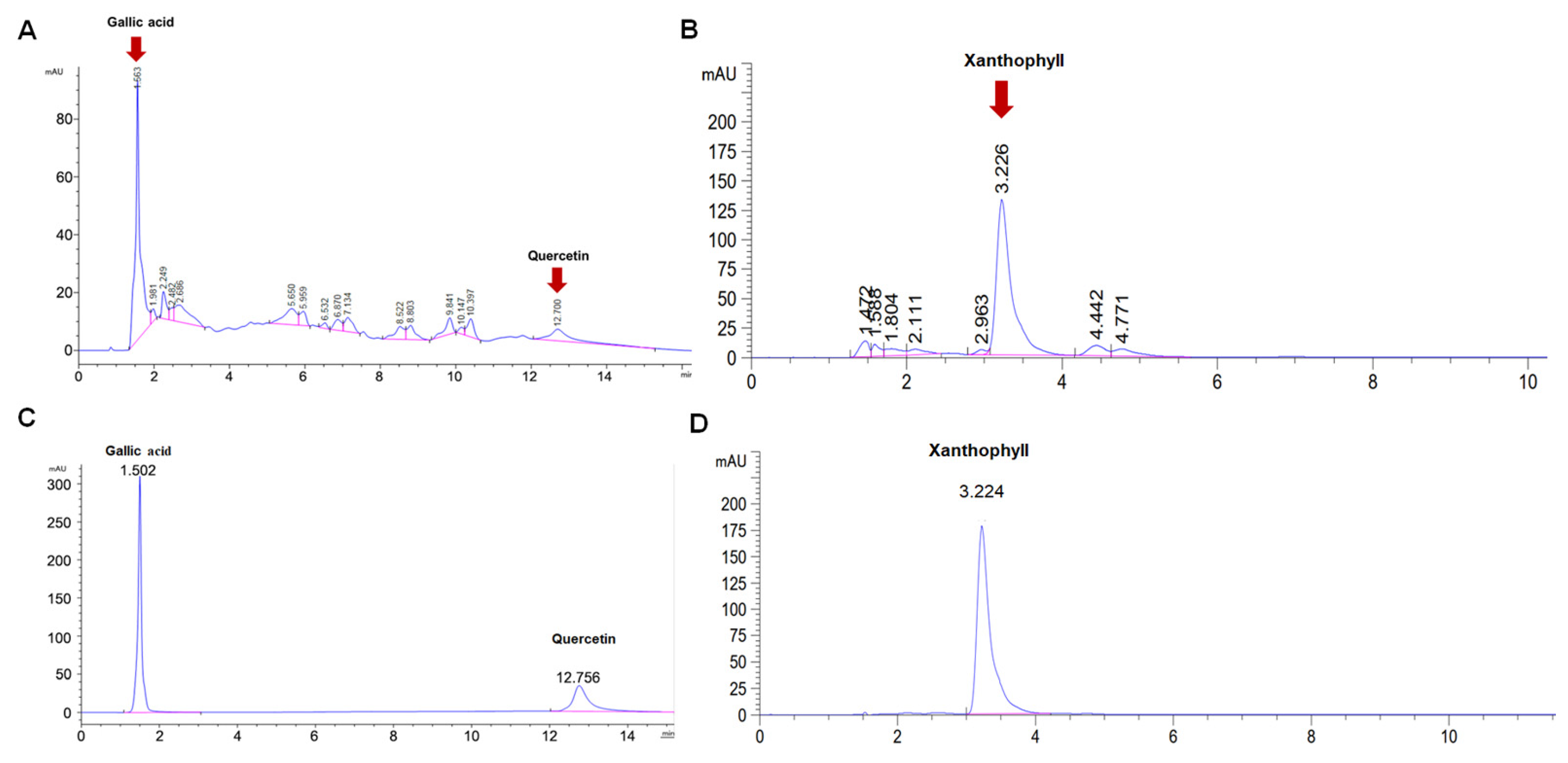 Antibiotics 10 01553 g006