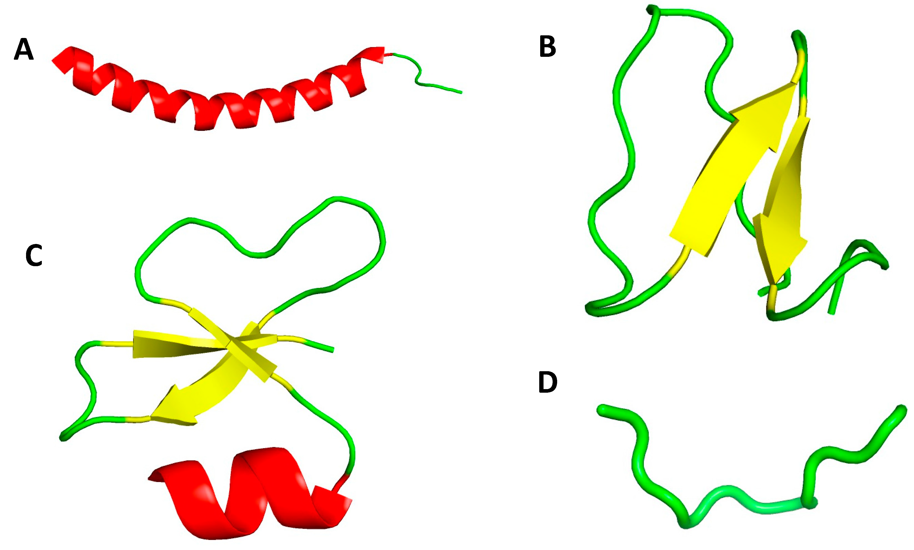 Antibiotics 11 00013 g004