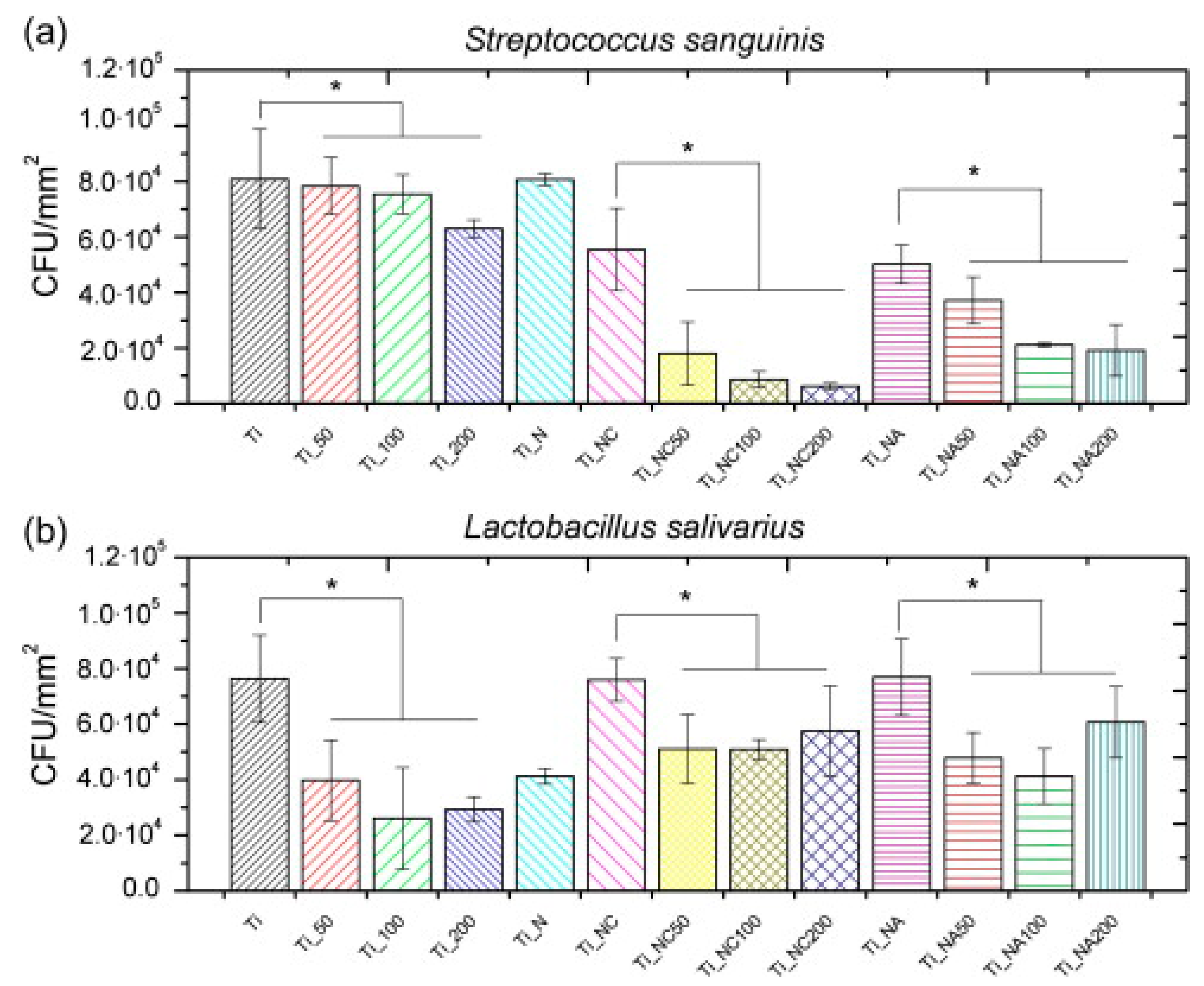 Antibiotics 11 00013 g020