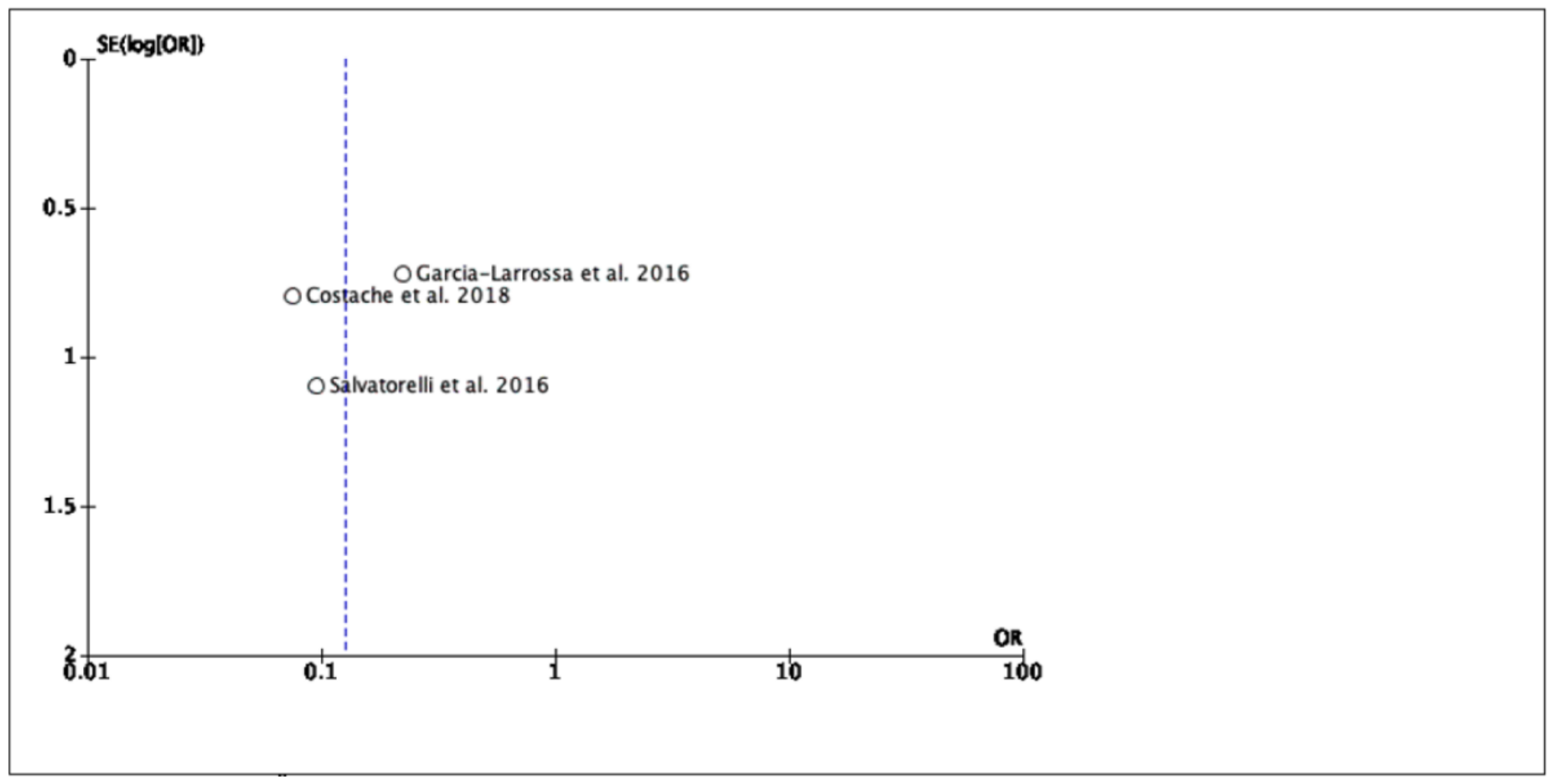 Antibiotics 11 00014 g003 Antibiotics 11 00014 g003