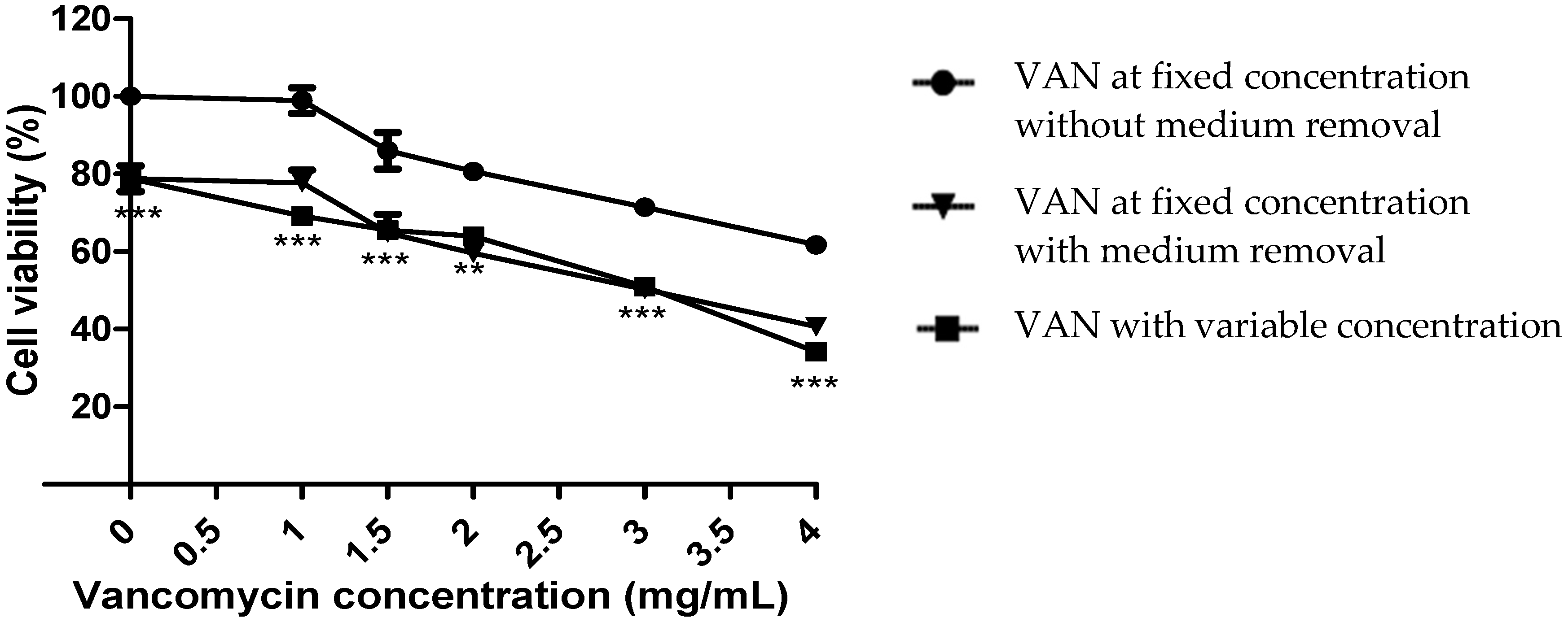 Antibiotics 11 00016 g001