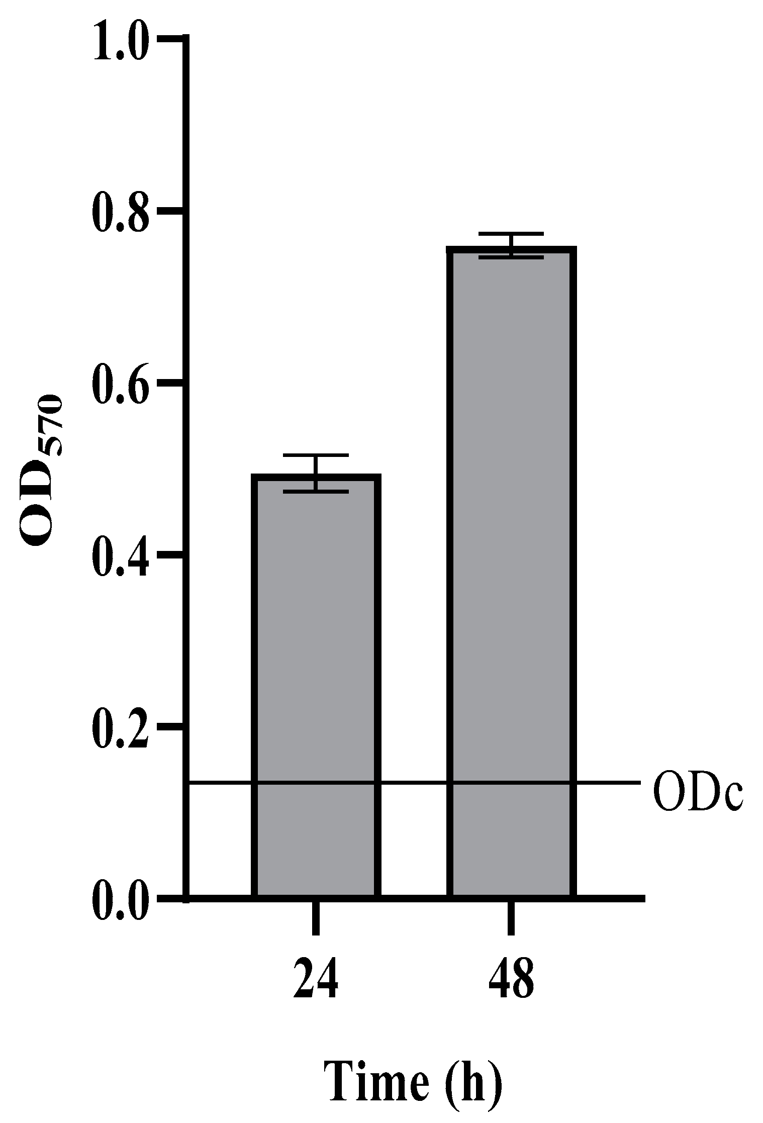 Antibiotics 11 00026 g001