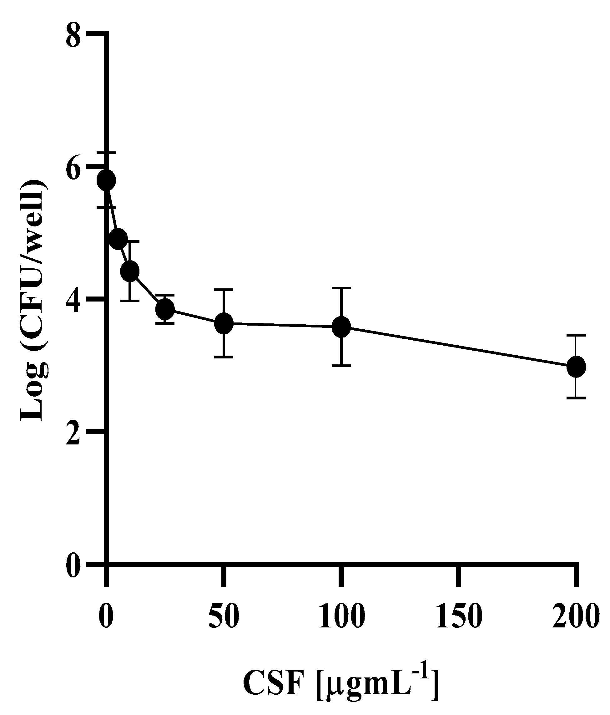 Antibiotics 11 00026 g002