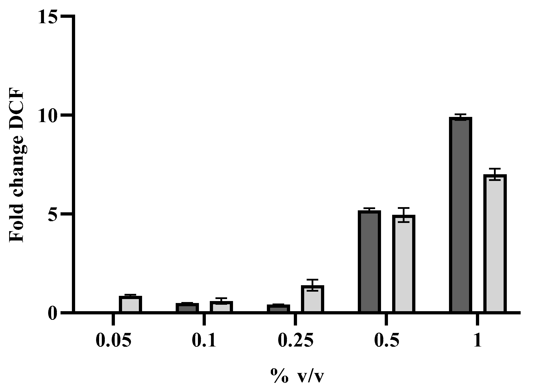 Antibiotics 11 00026 g007