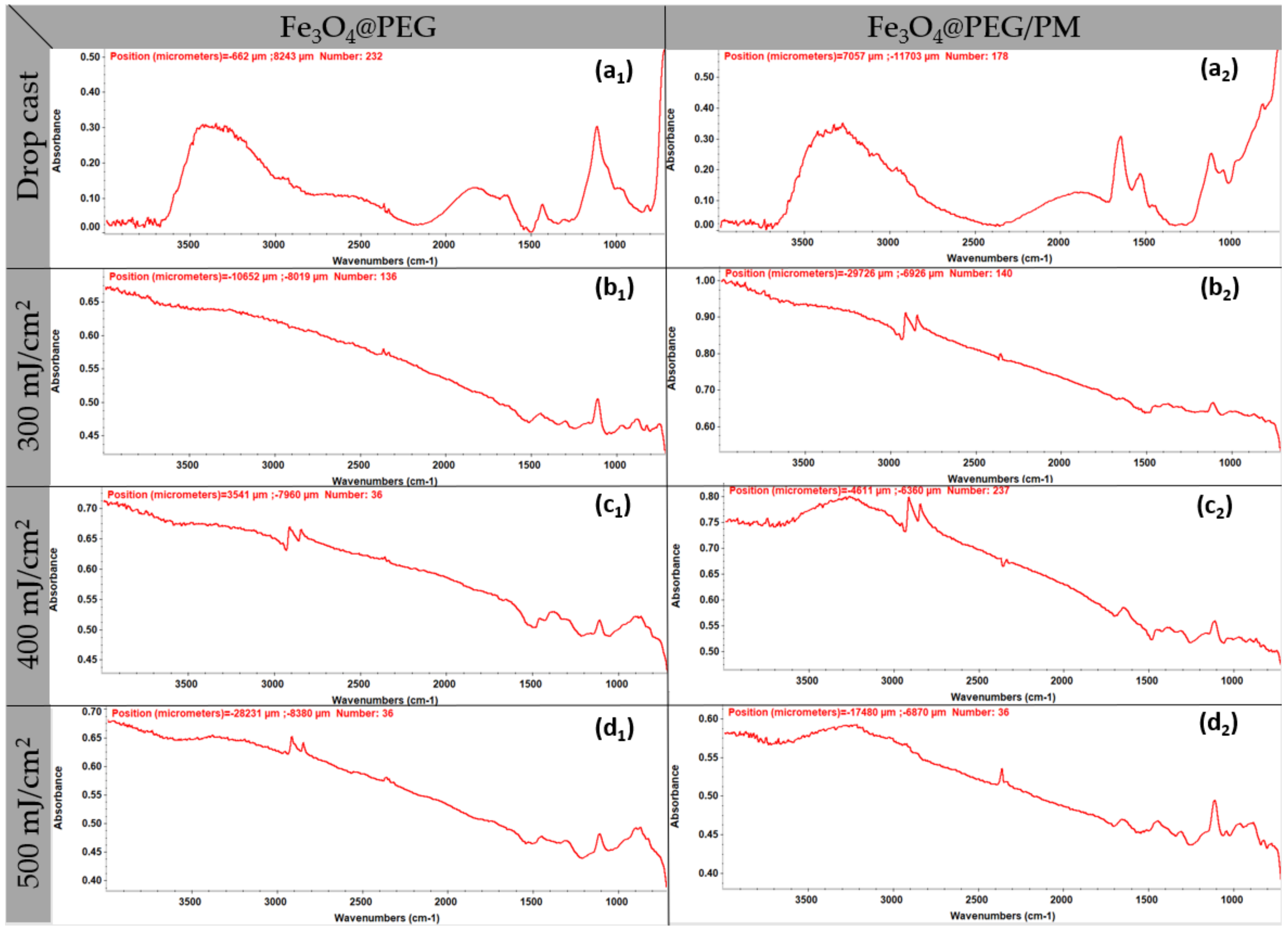 Antibiotics 11 00039 g007