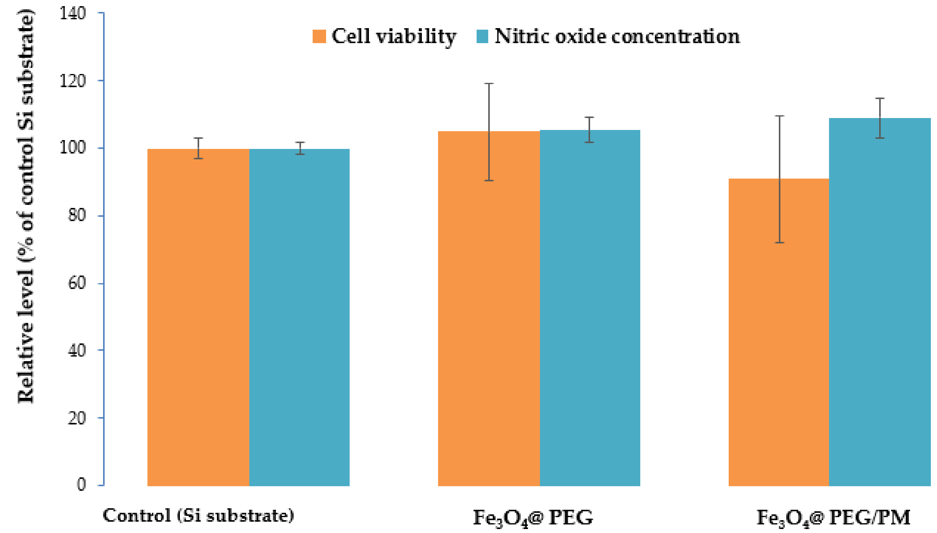 Antibiotics 11 00039 g012