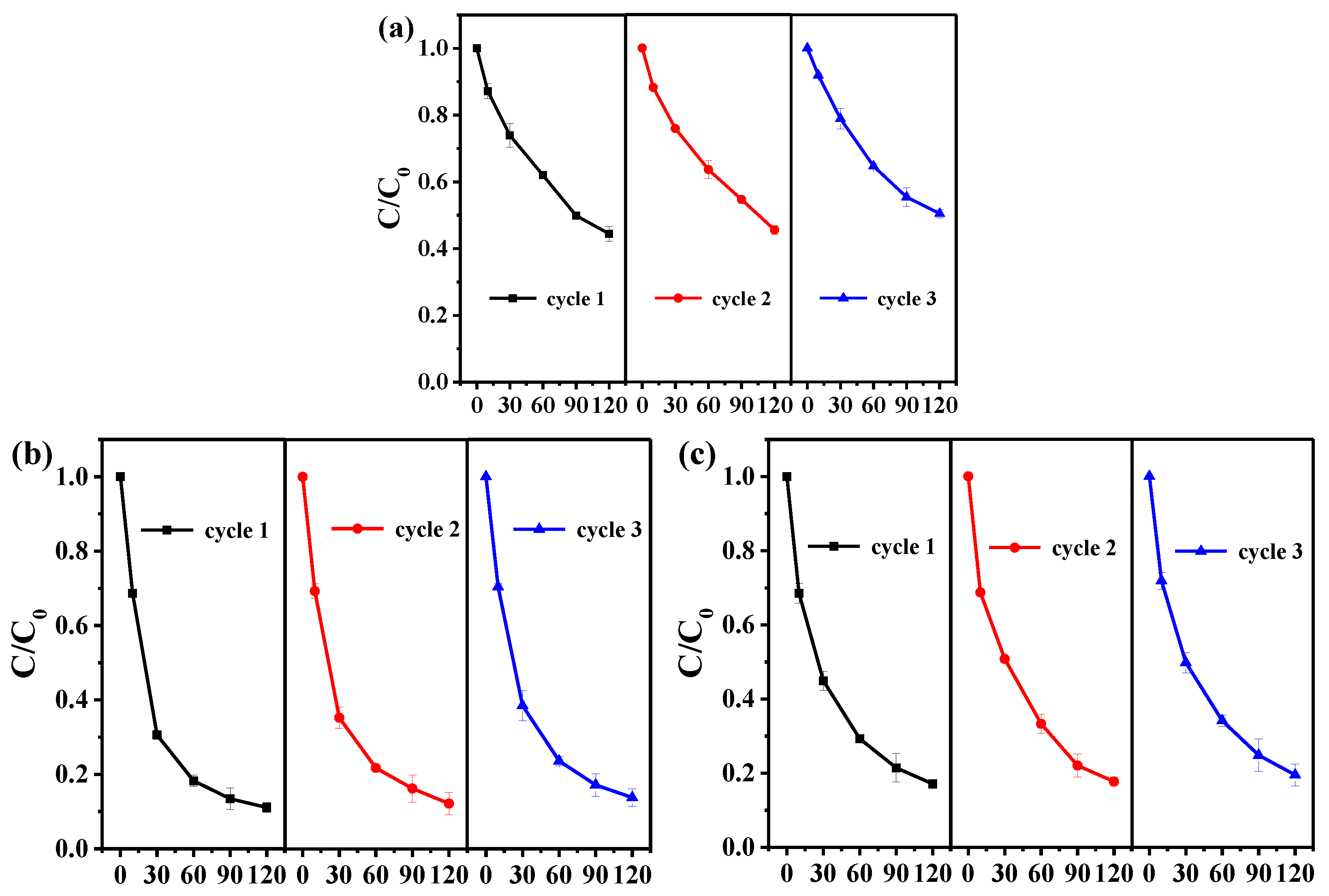 Antibiotics 11 00051 g004