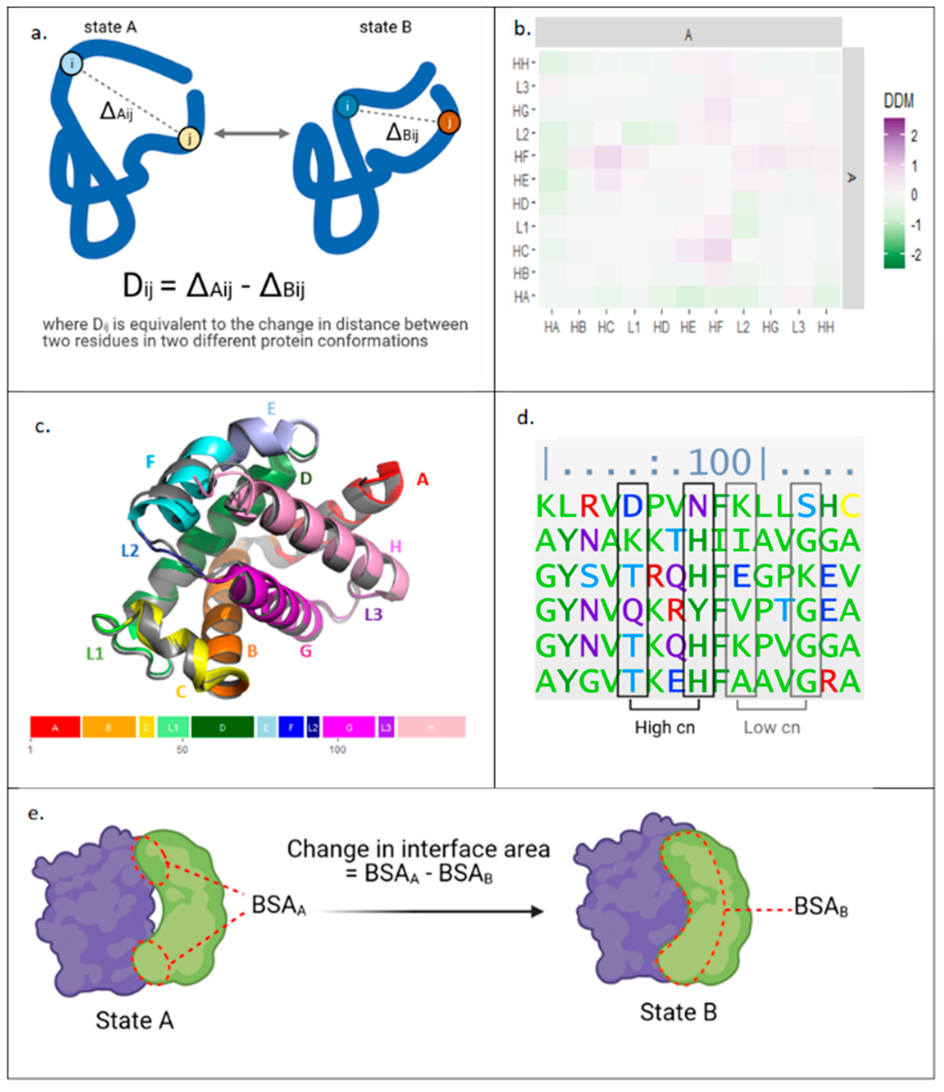 Antibiotics 11 00052 g002