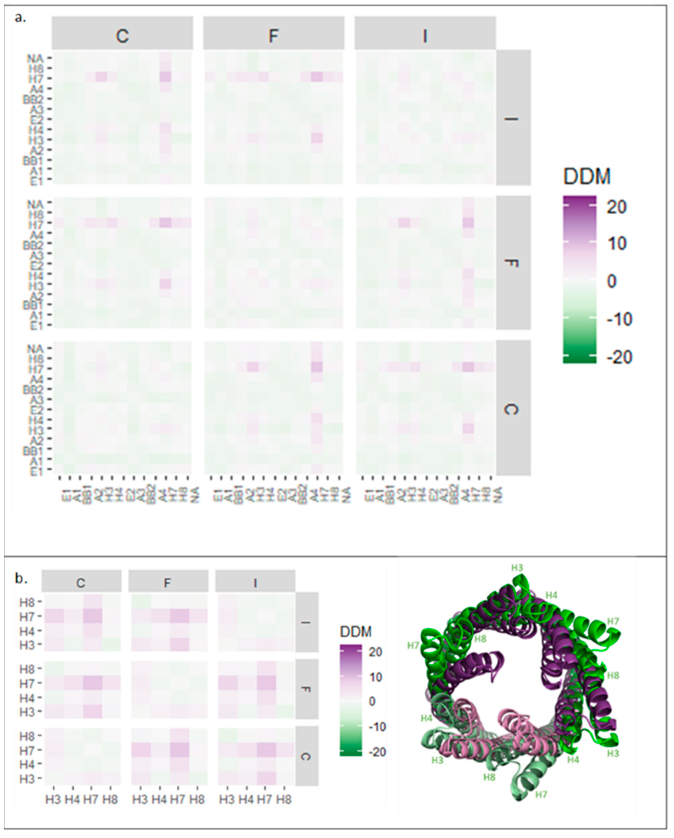 Antibiotics 11 00052 g004