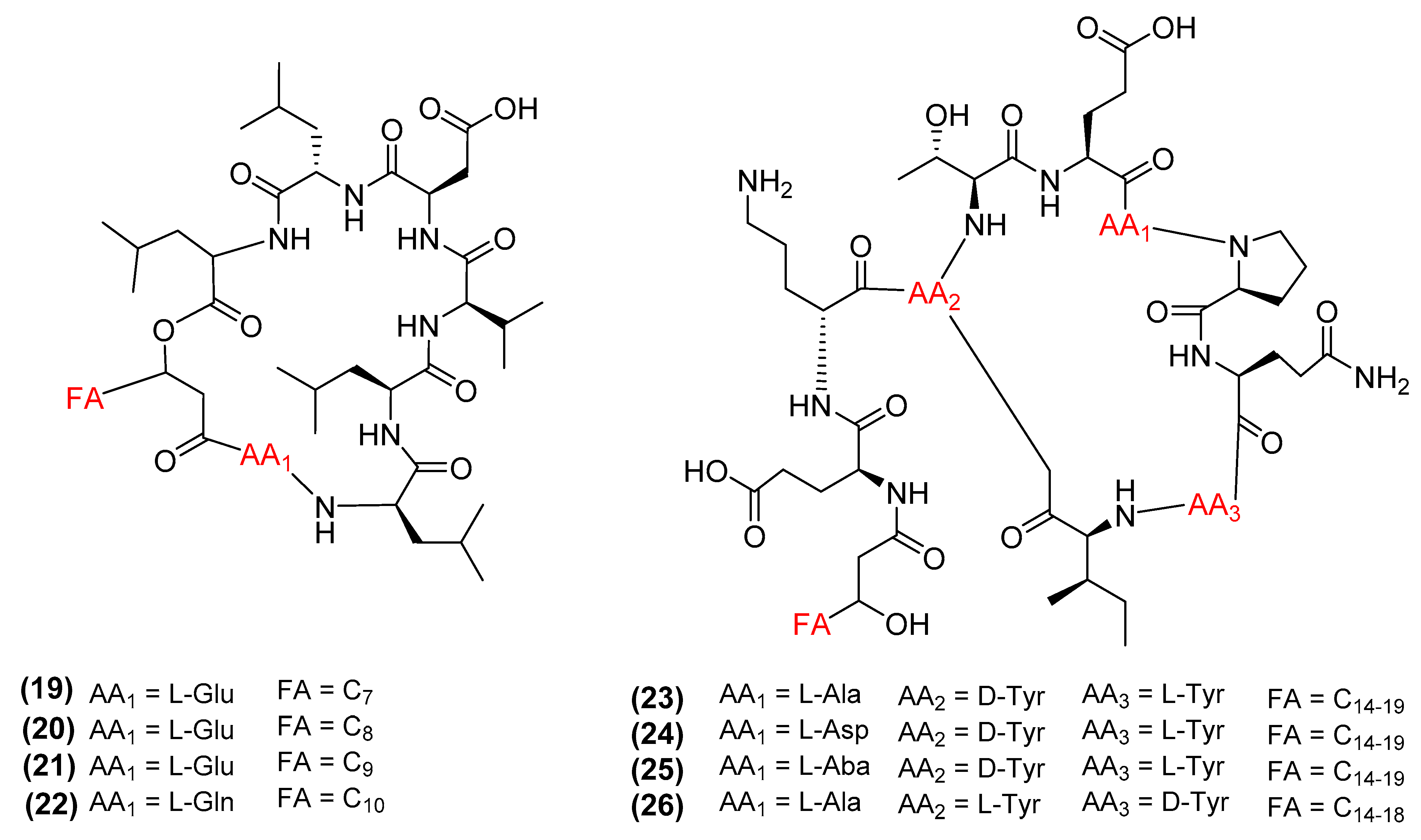 Antibiotics 11 00088 g006 Antibiotics 11 00088 g006