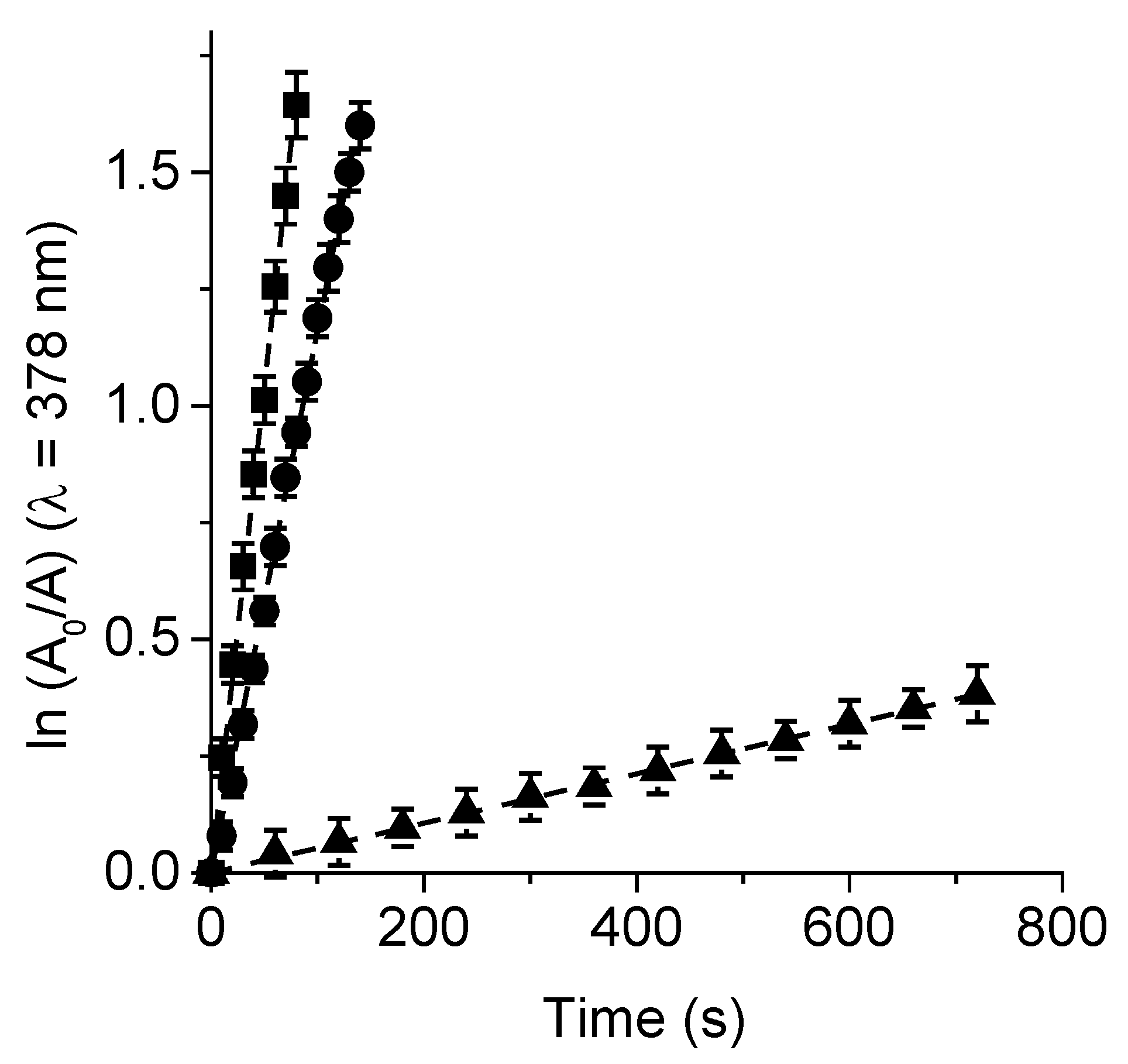 Antibiotics 11 00091 g003 Antibiotics 11 00091 g003