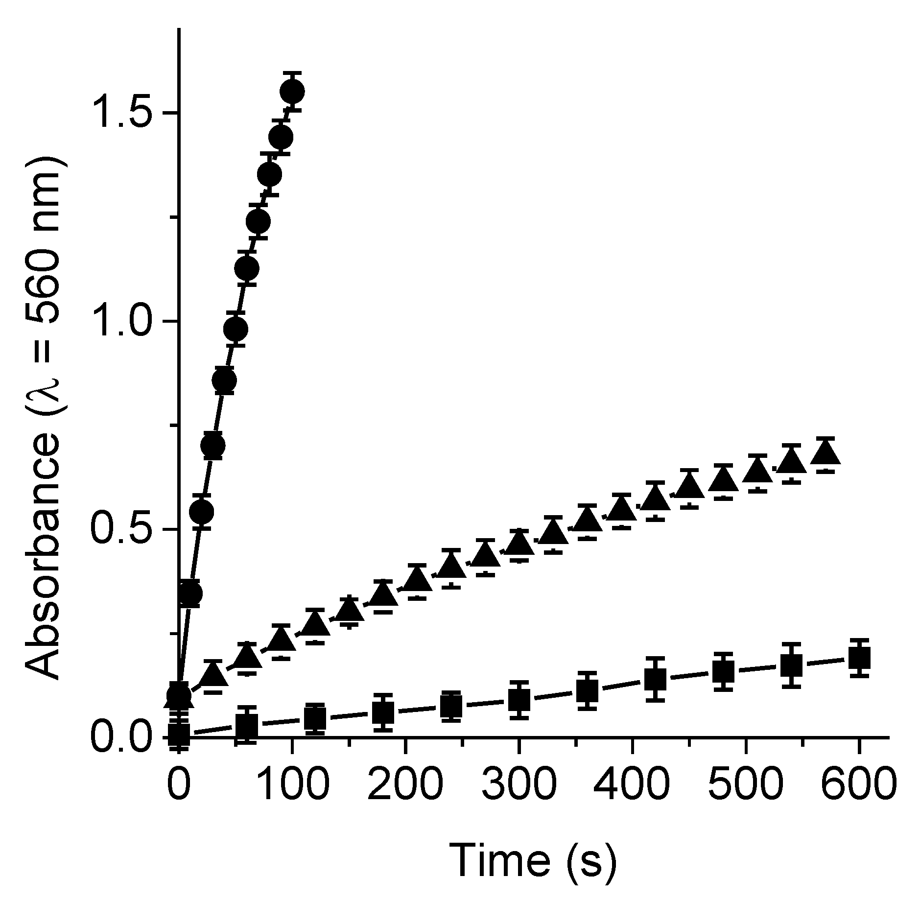 Antibiotics 11 00091 g004 Antibiotics 11 00091 g004