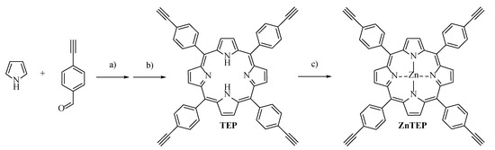 Antibiotics 11 00091 sch001 550
