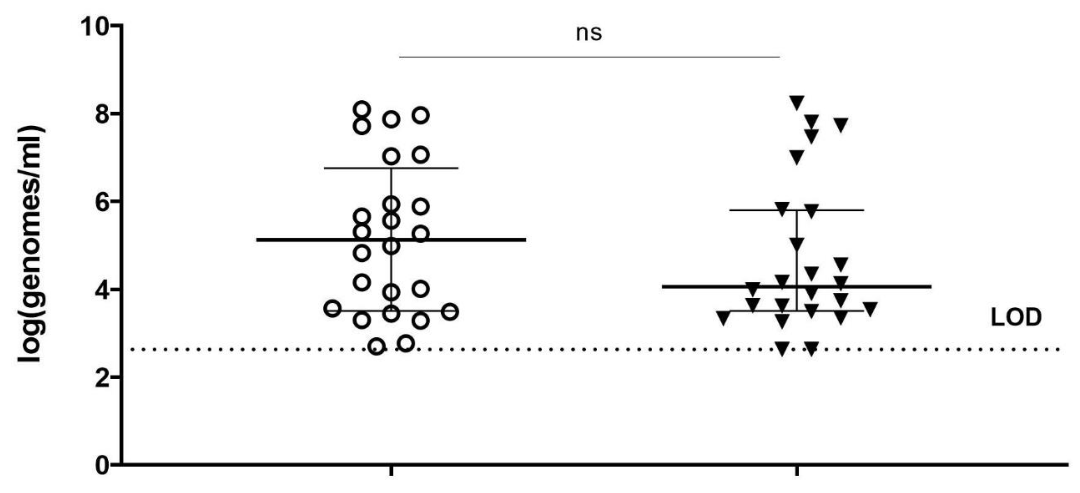 Antibiotics 11 00111 g005