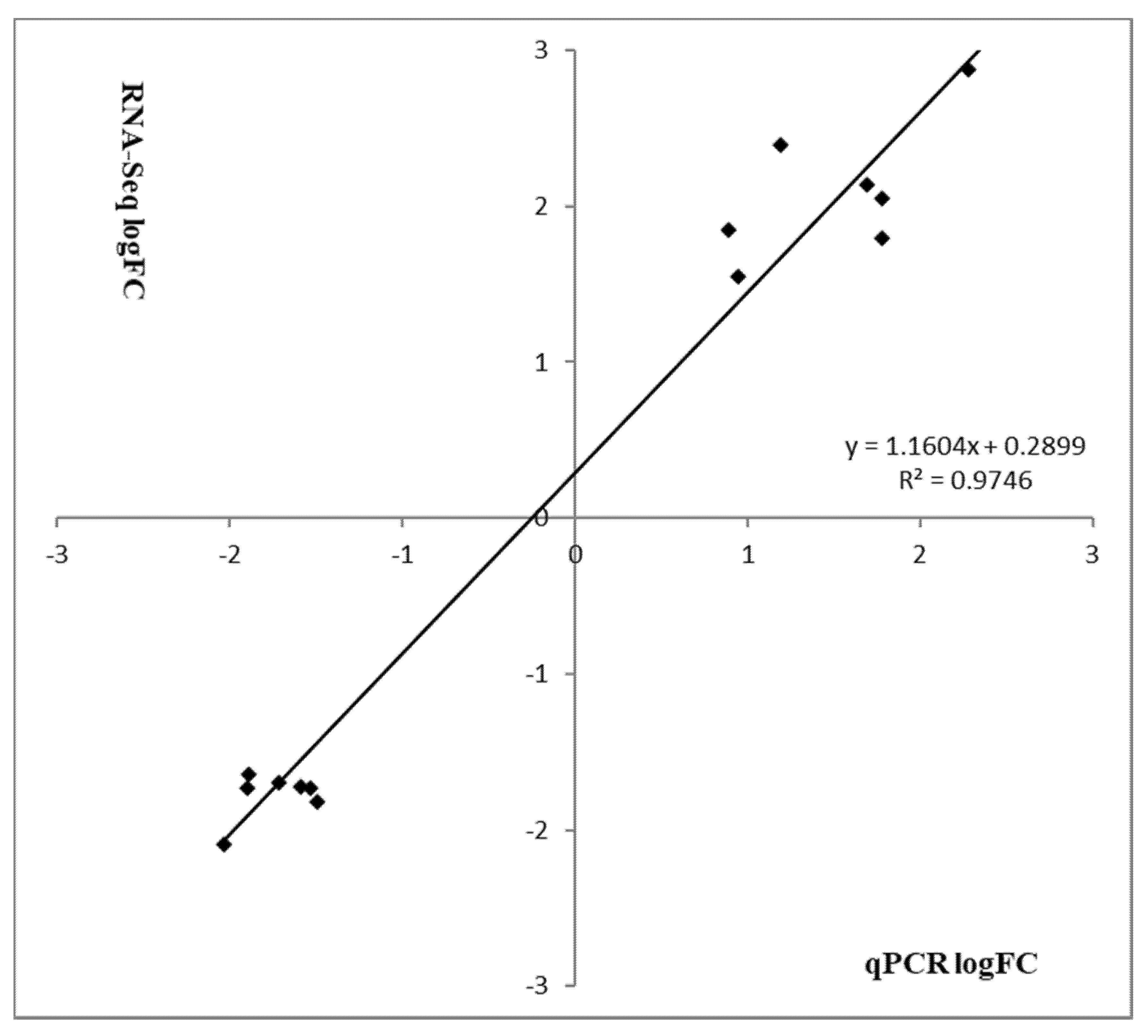 Antibiotics 11 00125 g004b