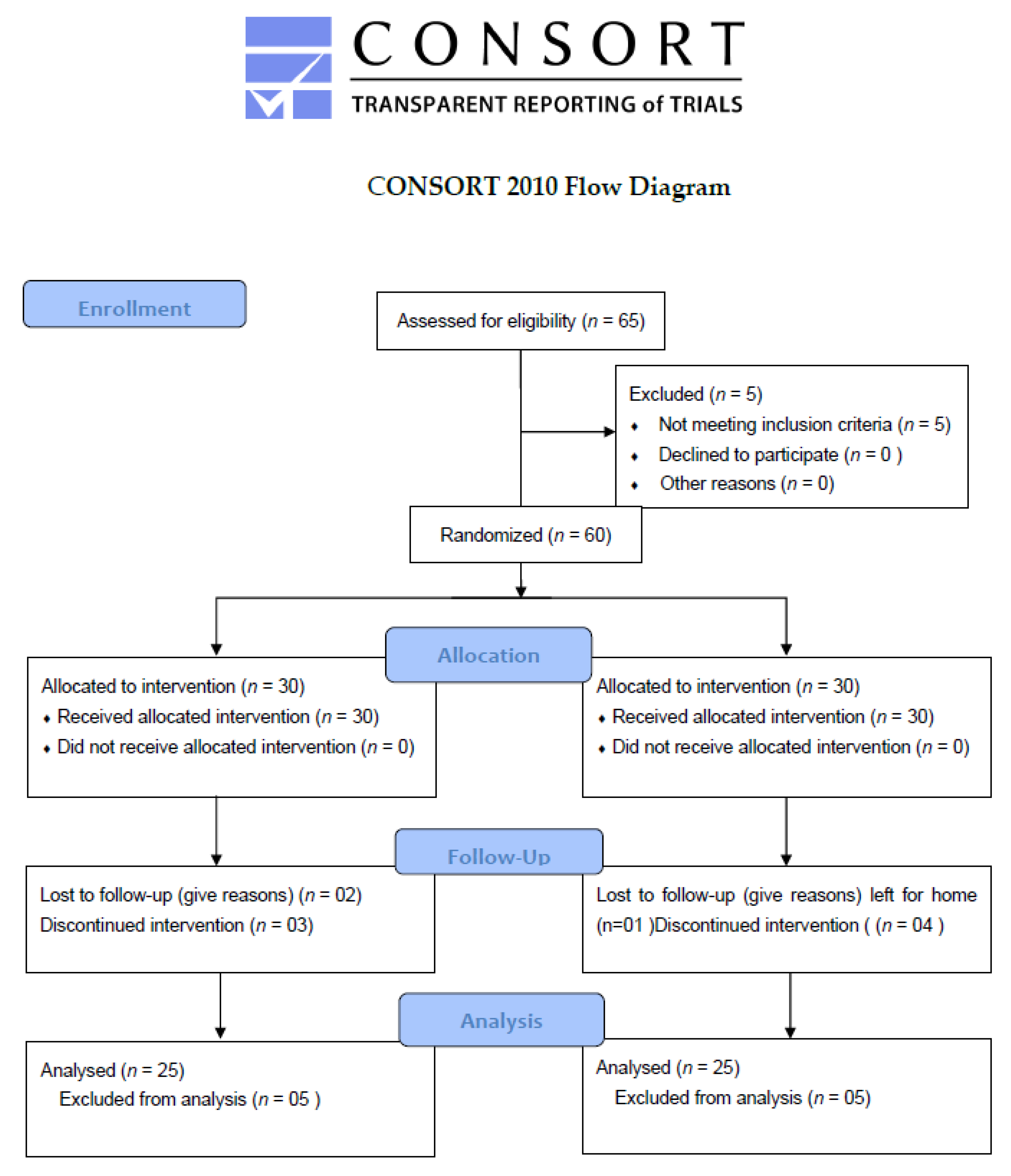 Antibiotics 11 00148 g002