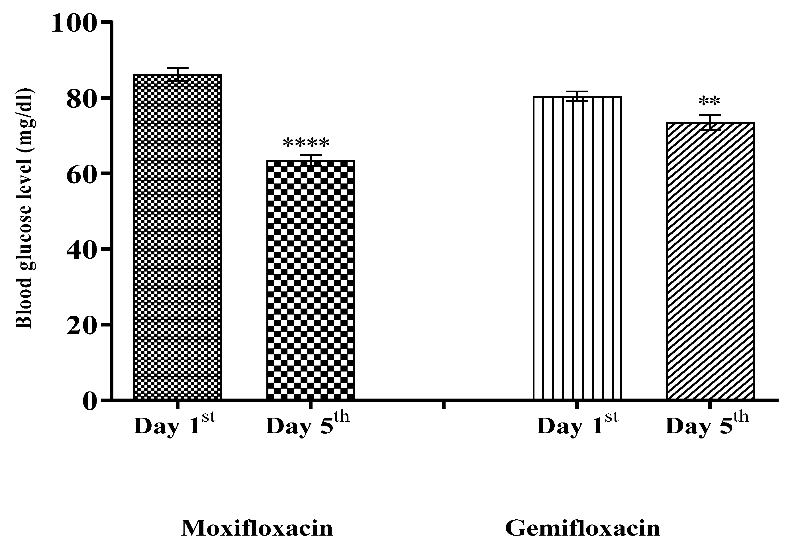 Antibiotics 11 00148 g003