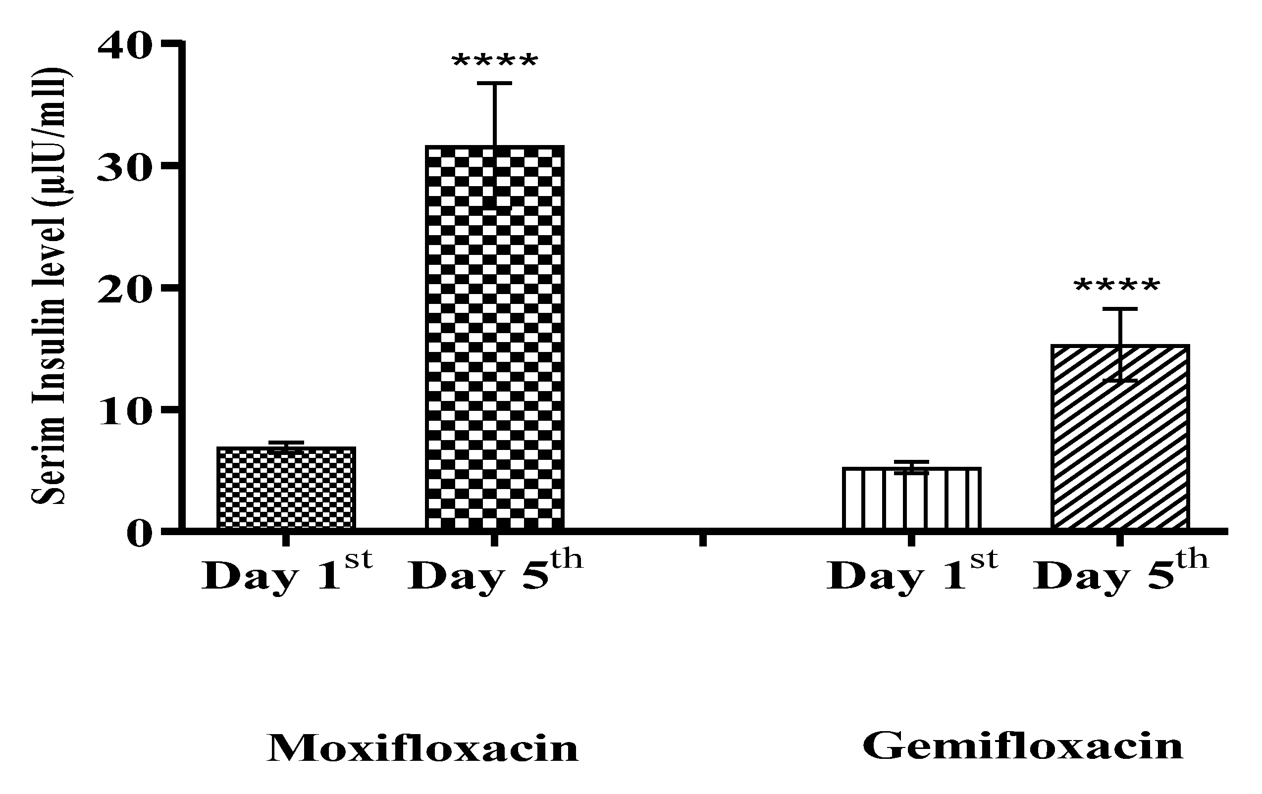 Antibiotics 11 00148 g004