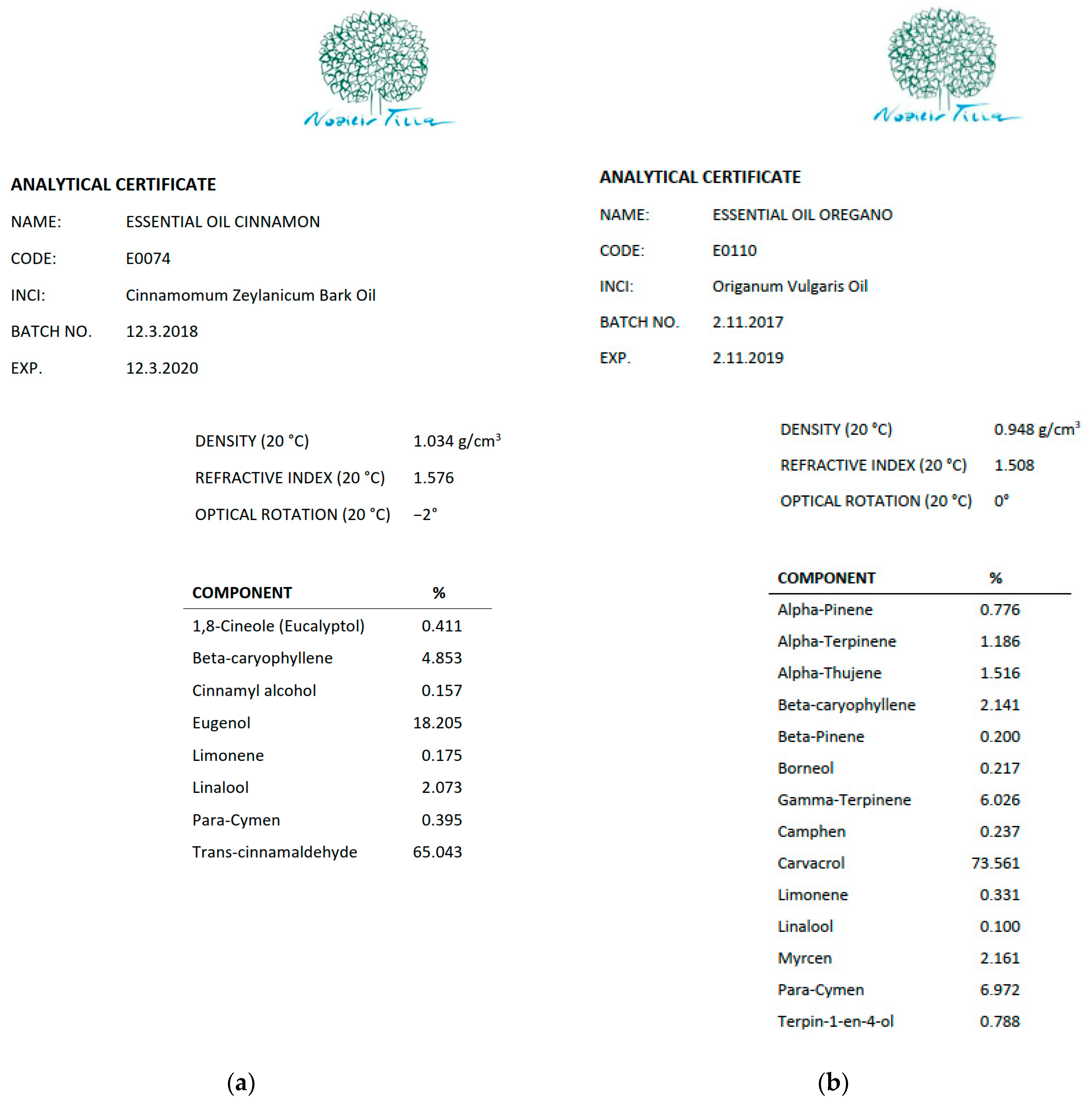 Antibiotics 11 00150 g0a1