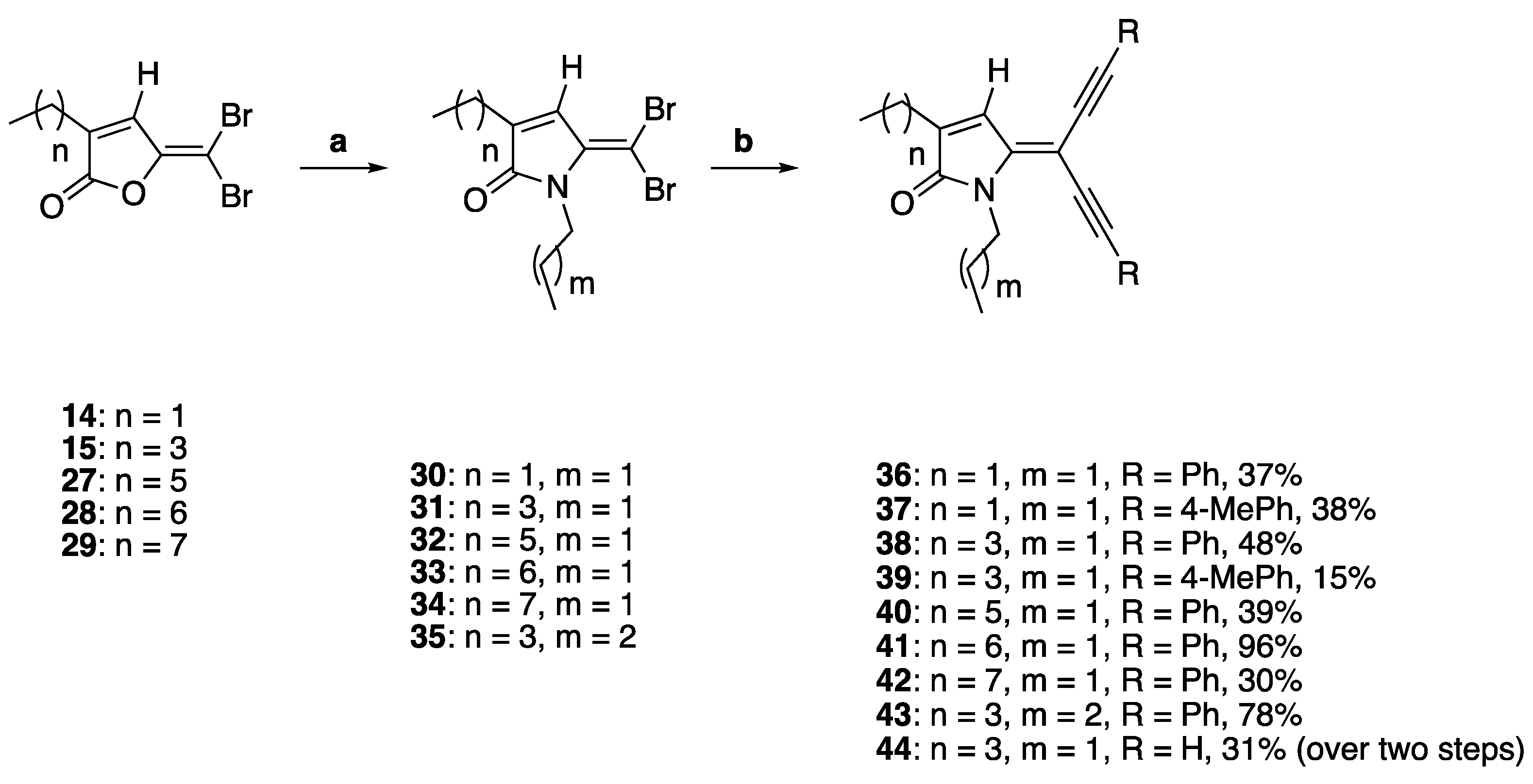 Antibiotics 11 00151 sch003