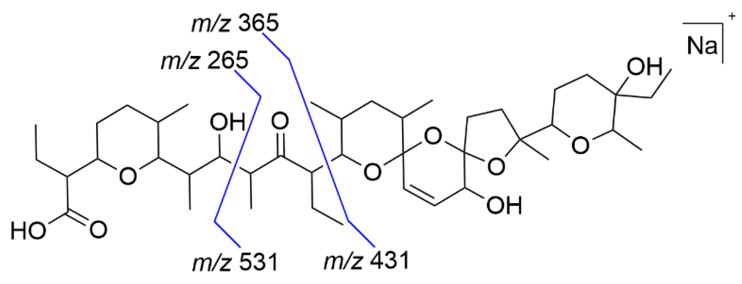 Antibiotics 11 00155 g003