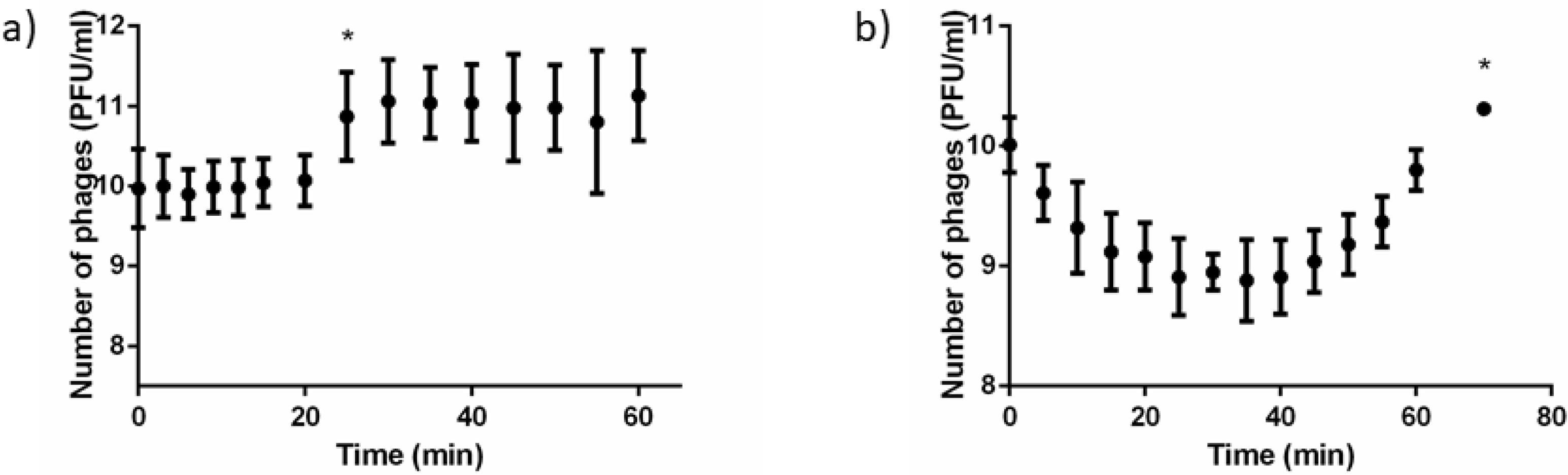 Antibiotics 11 00164 g002 Antibiotics 11 00164 g002
