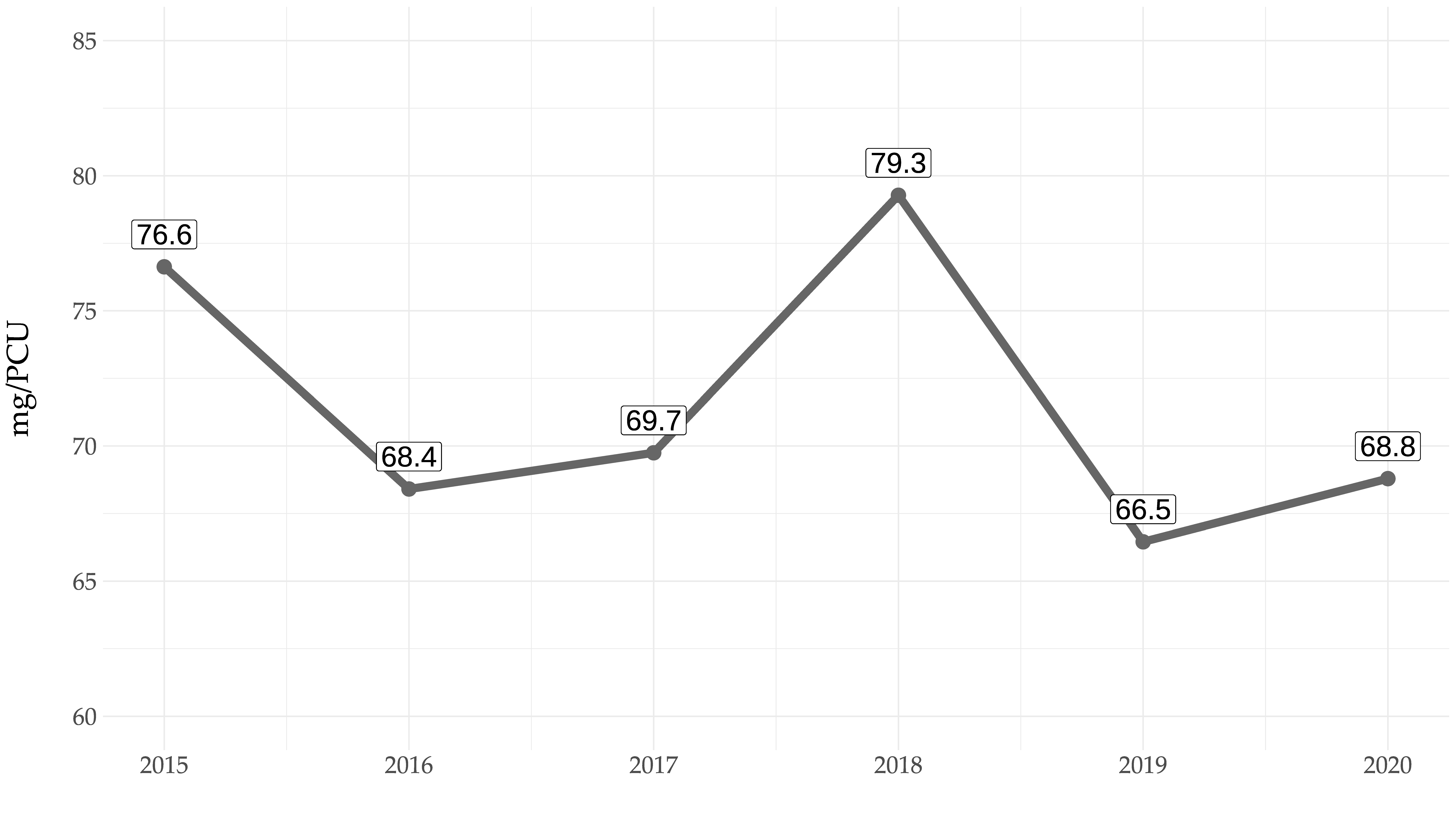 Antibiotics 11 00216 g002