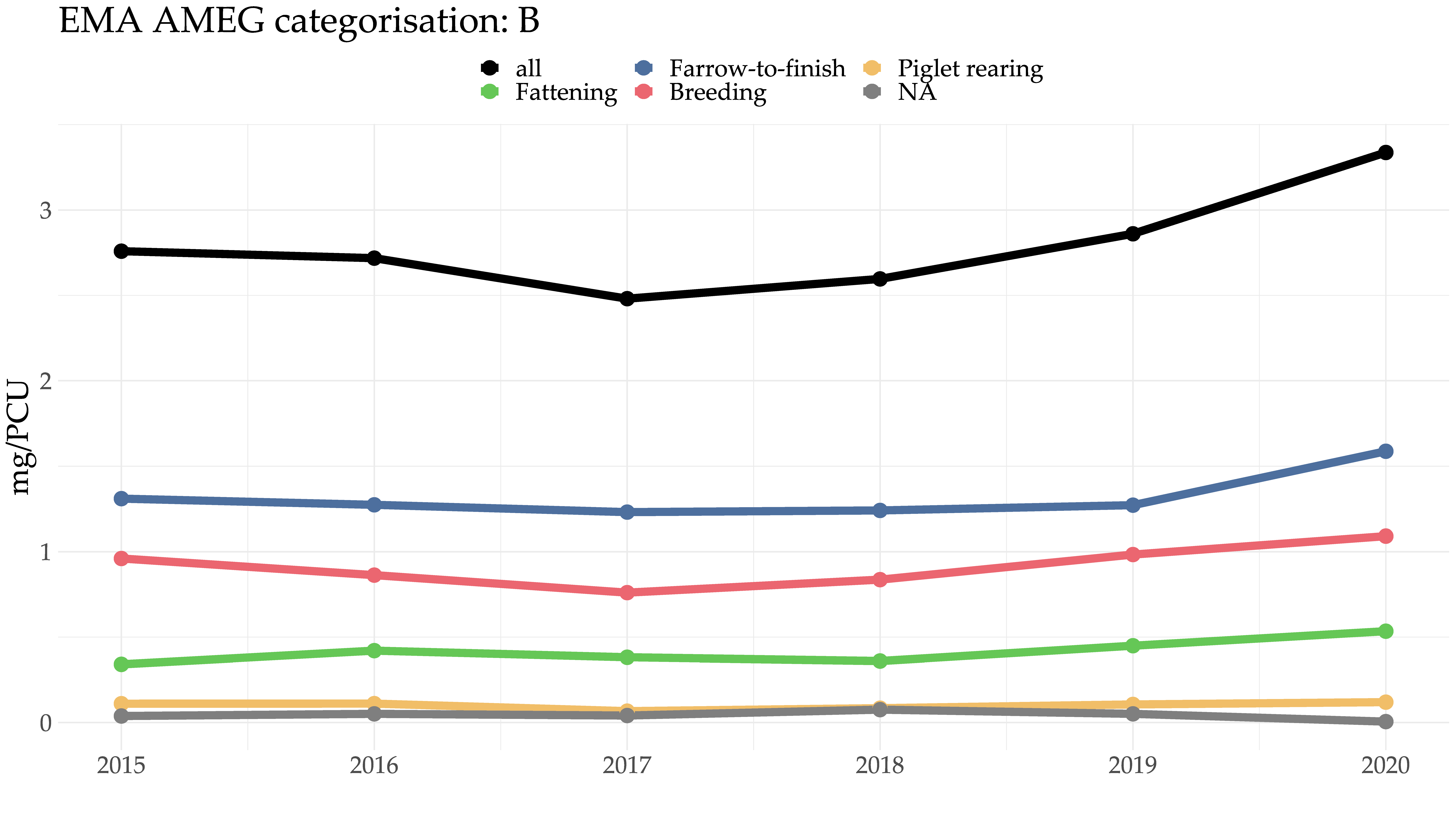 Antibiotics 11 00216 g004
