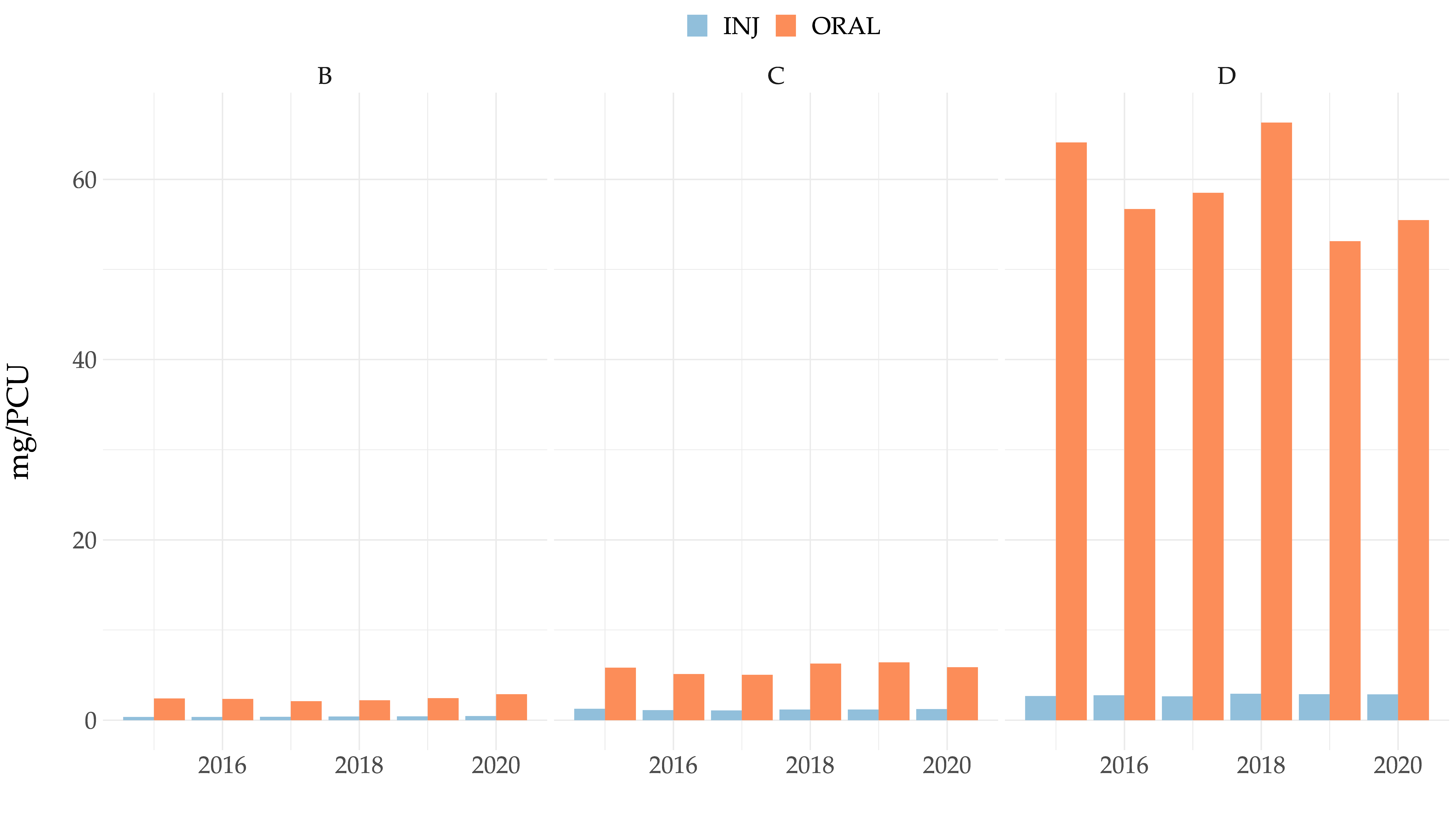 Antibiotics 11 00216 g005