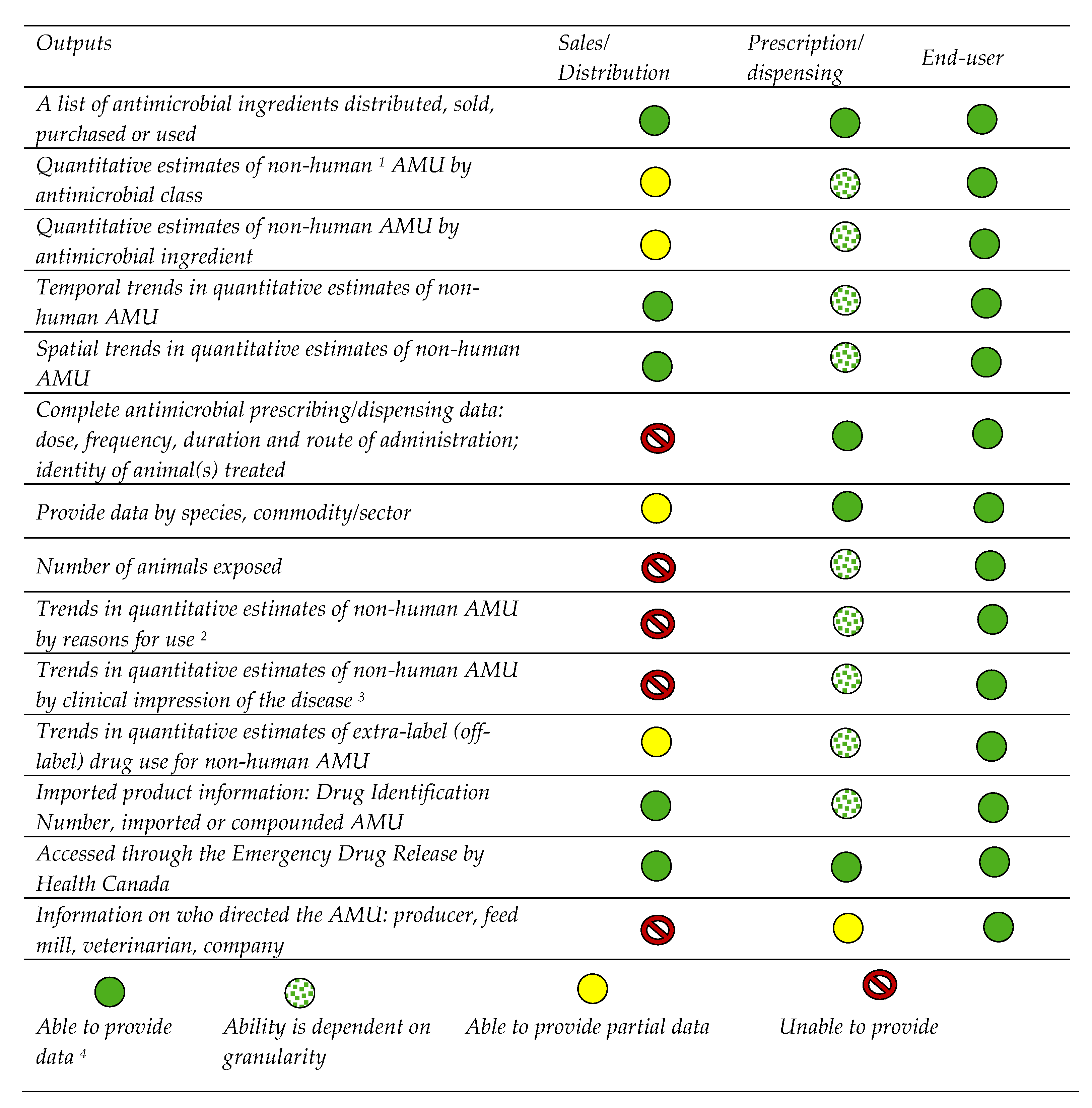 Antibiotics 11 00226 g002