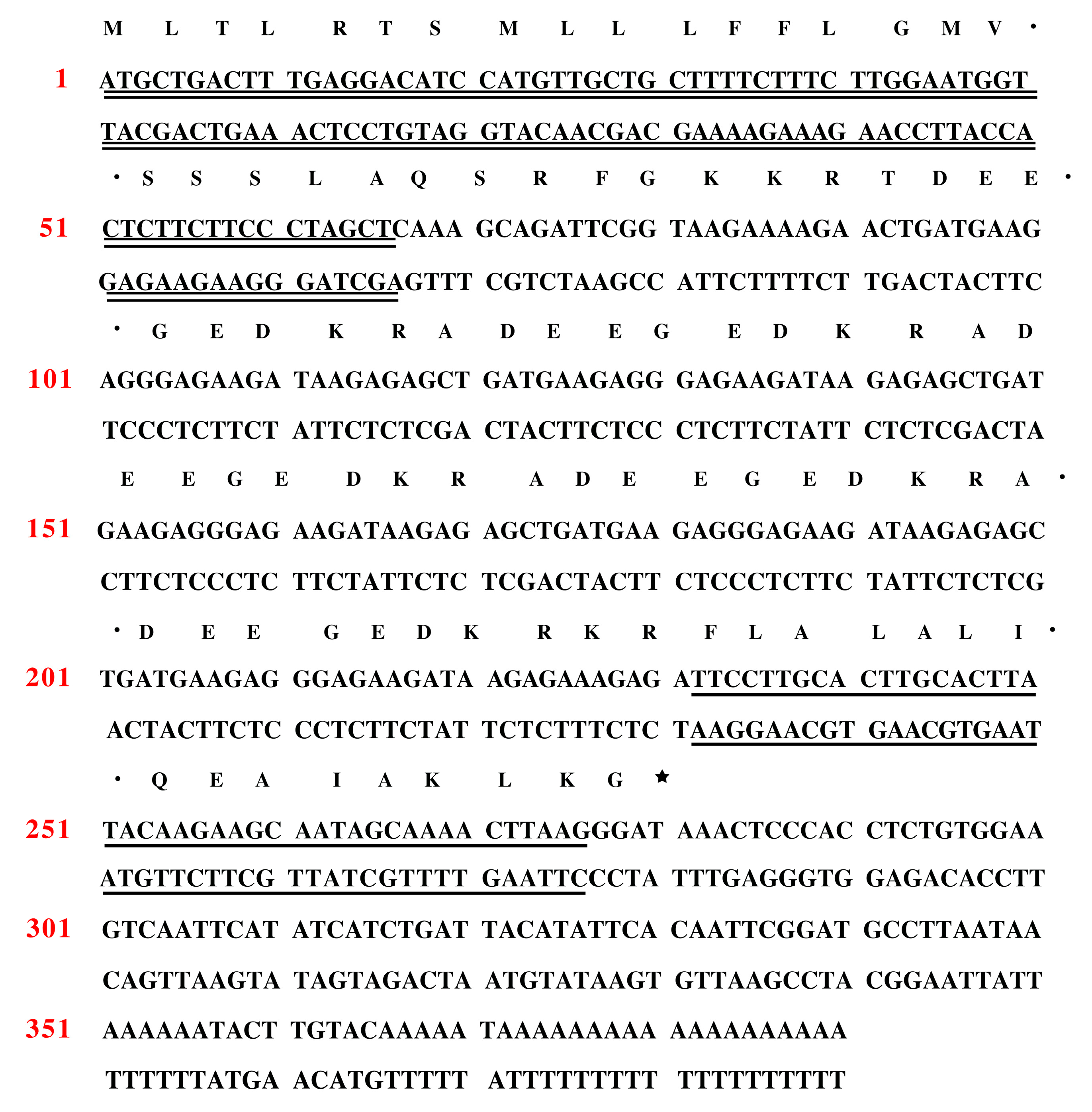 Antibiotics 11 00243 g001