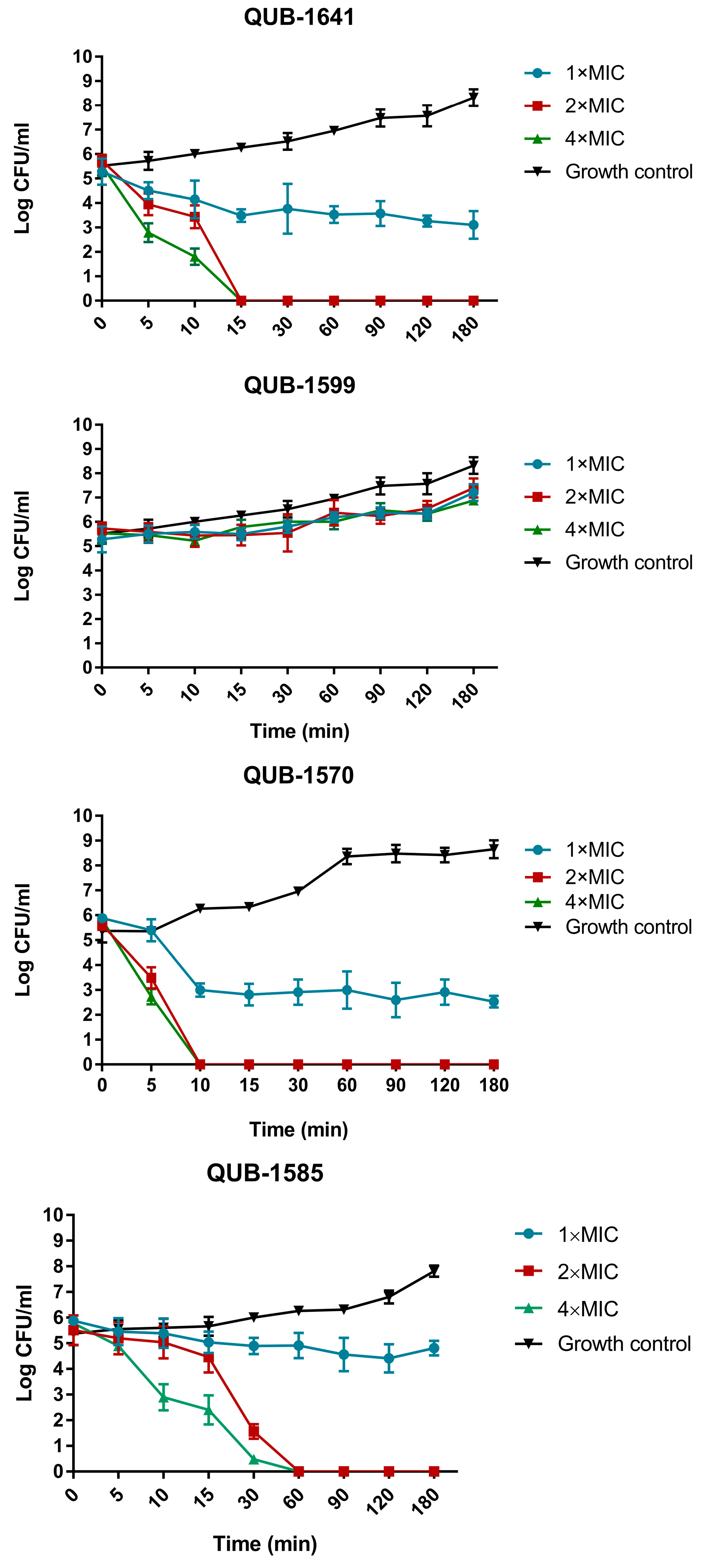 Antibiotics 11 00243 g008a