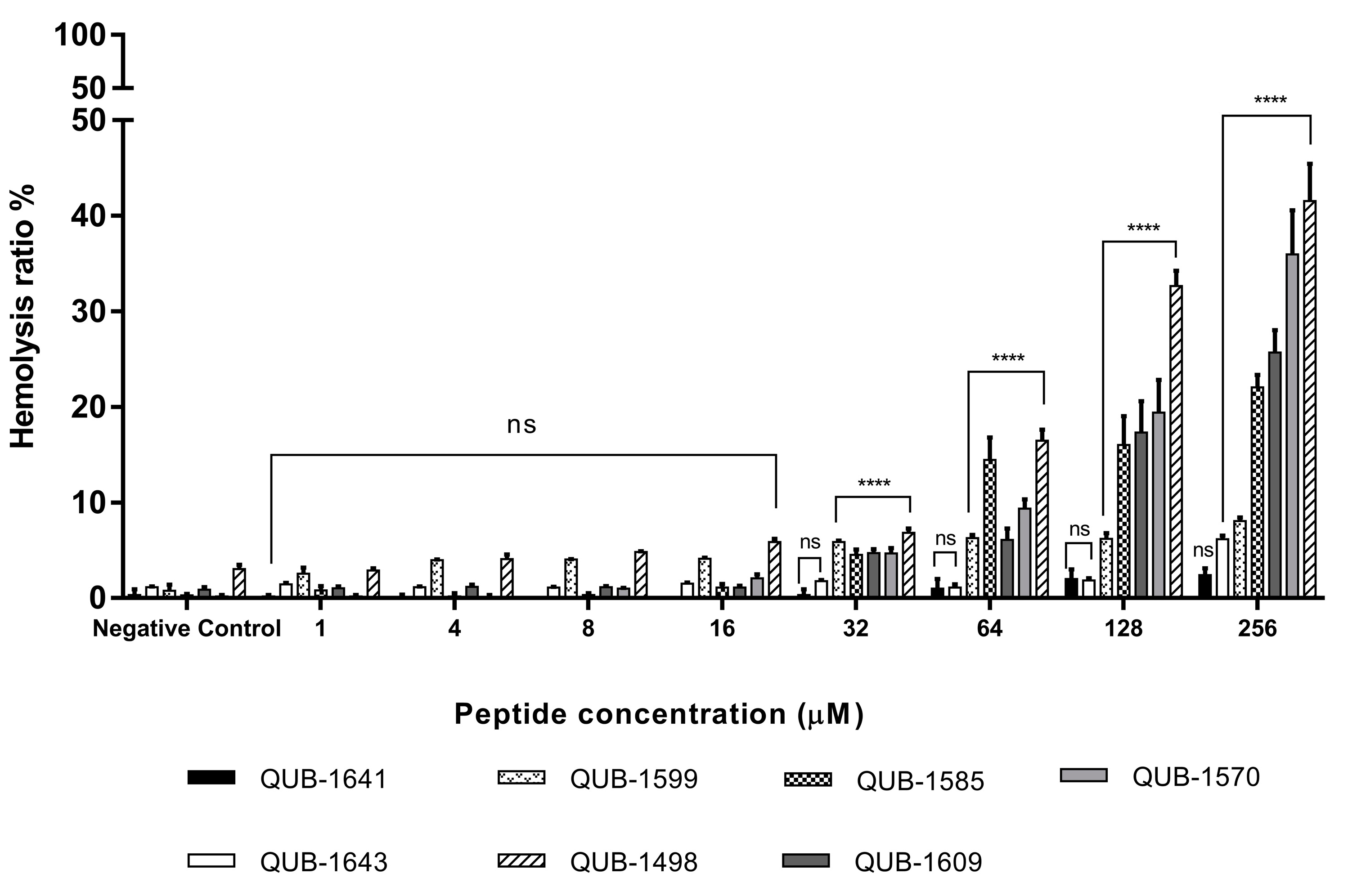 Antibiotics 11 00243 g010