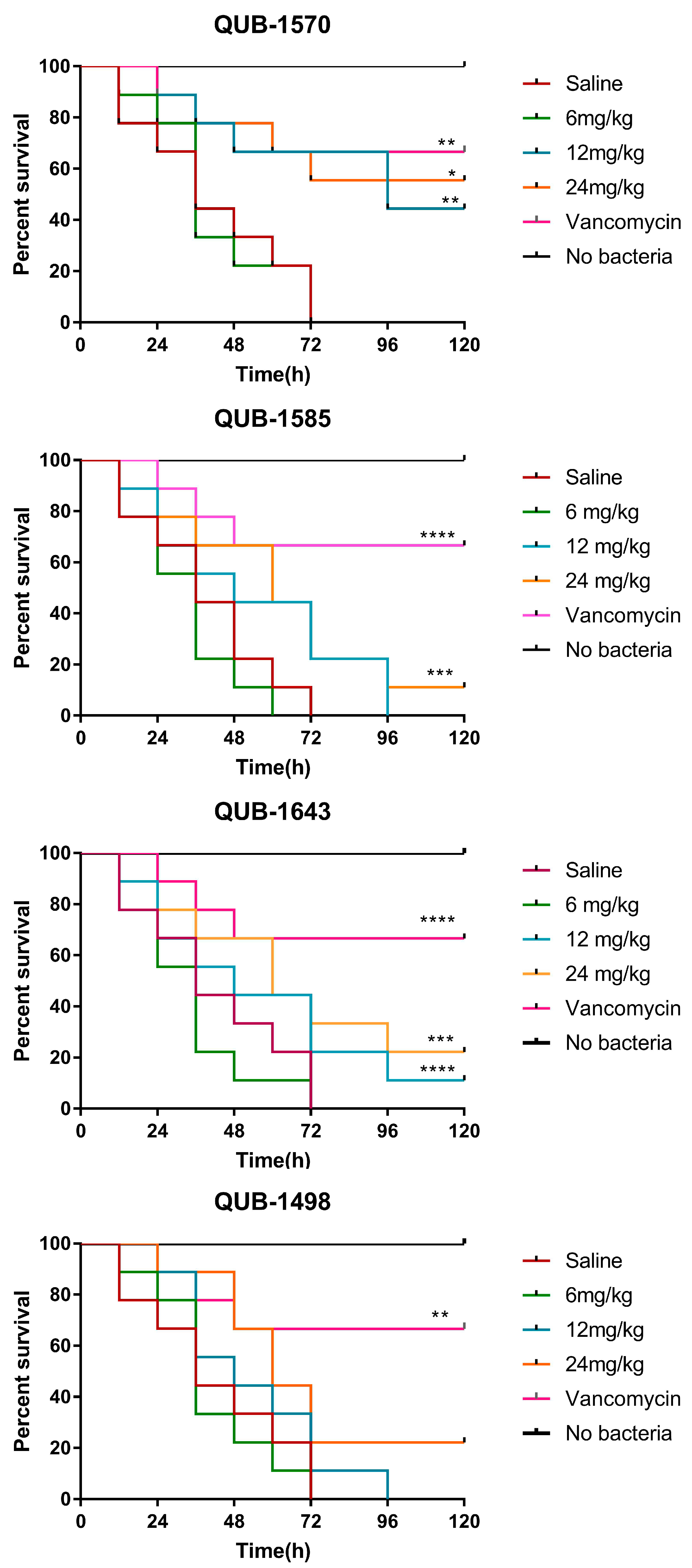 Antibiotics 11 00243 g011a
