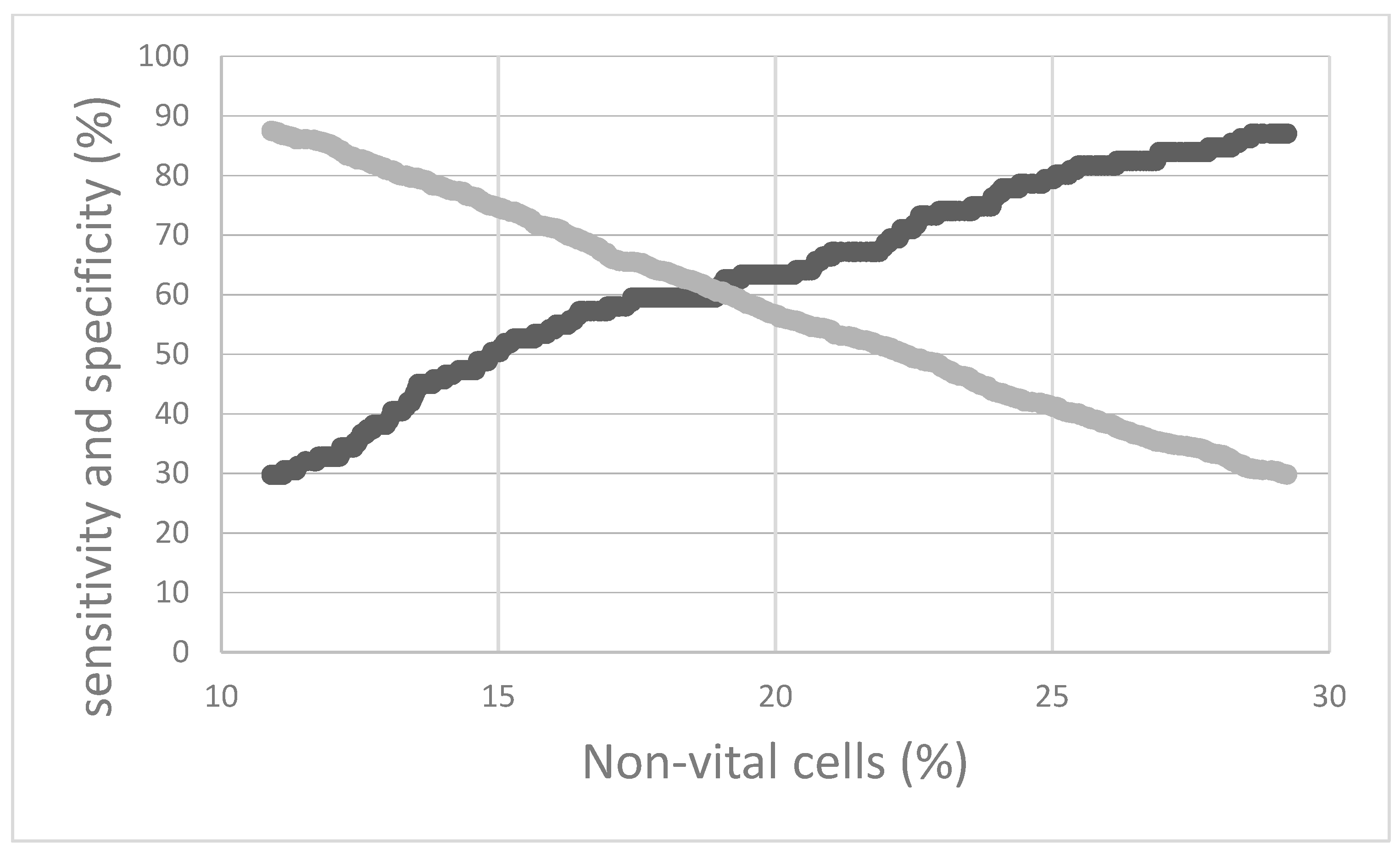 Antibiotics 11 00259 g001