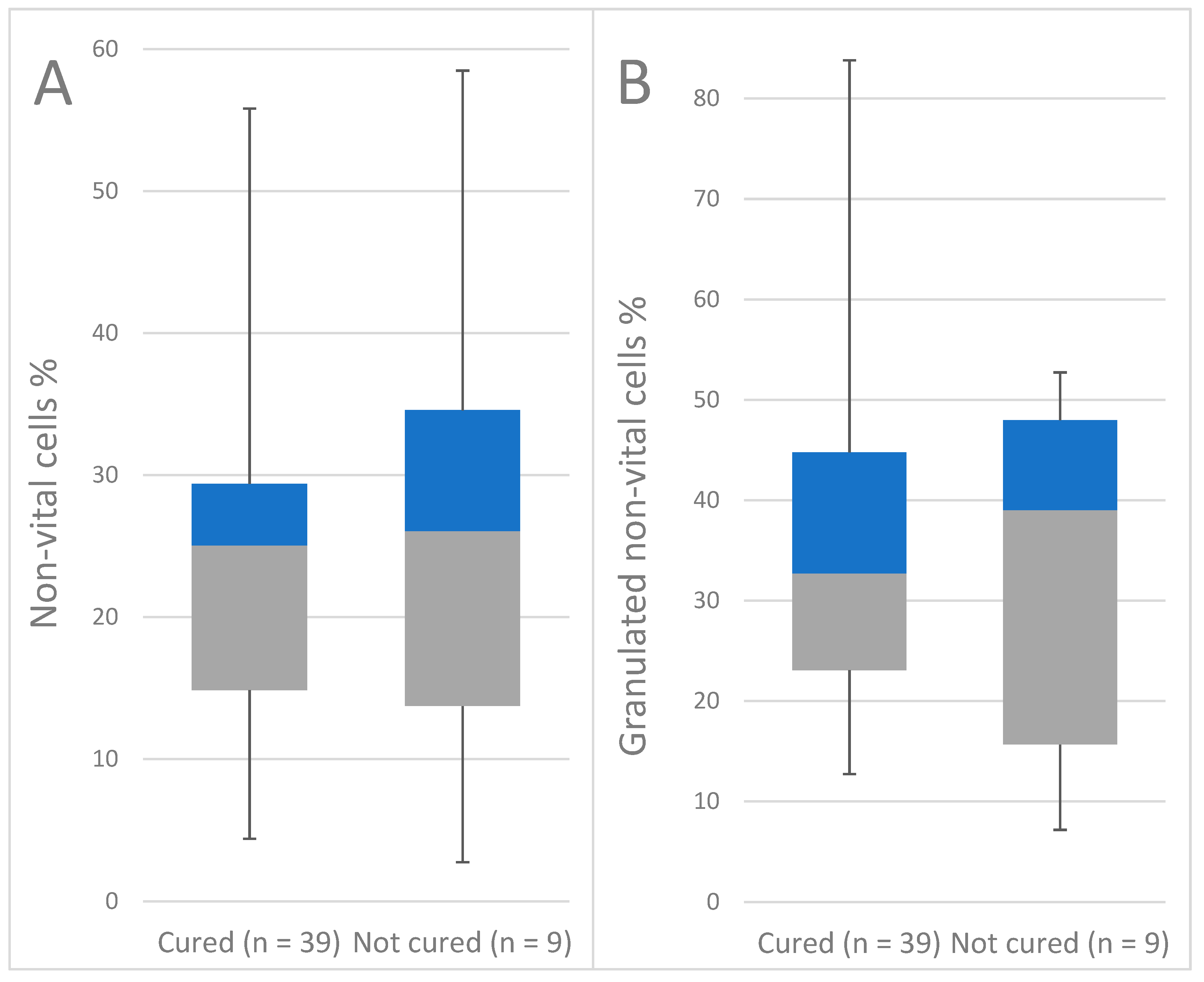 Antibiotics 11 00259 g003
