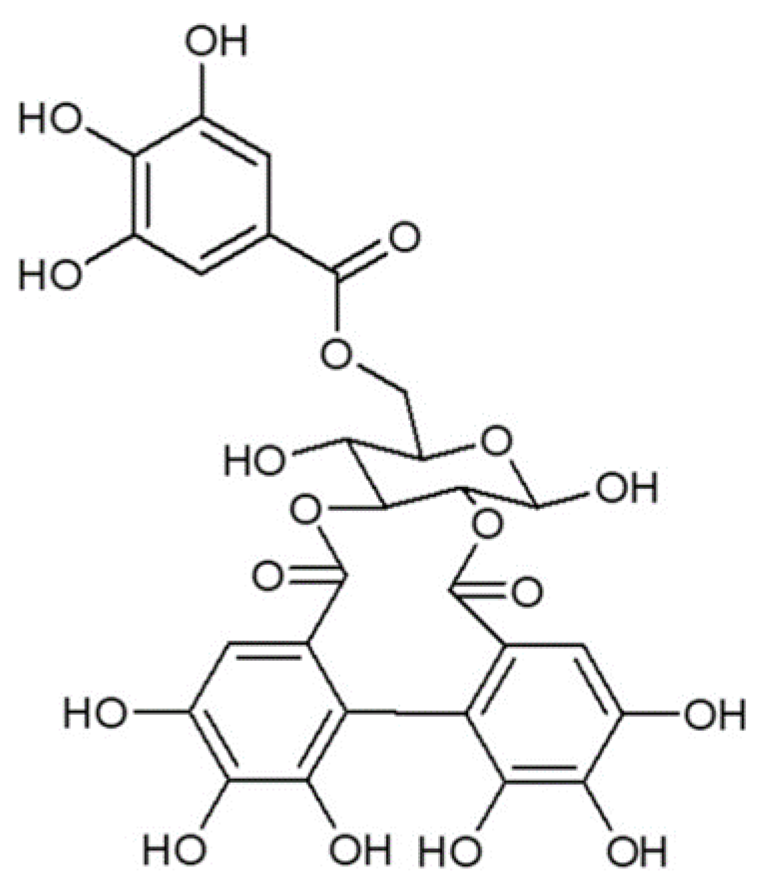 Antibiotics 11 00265 g006