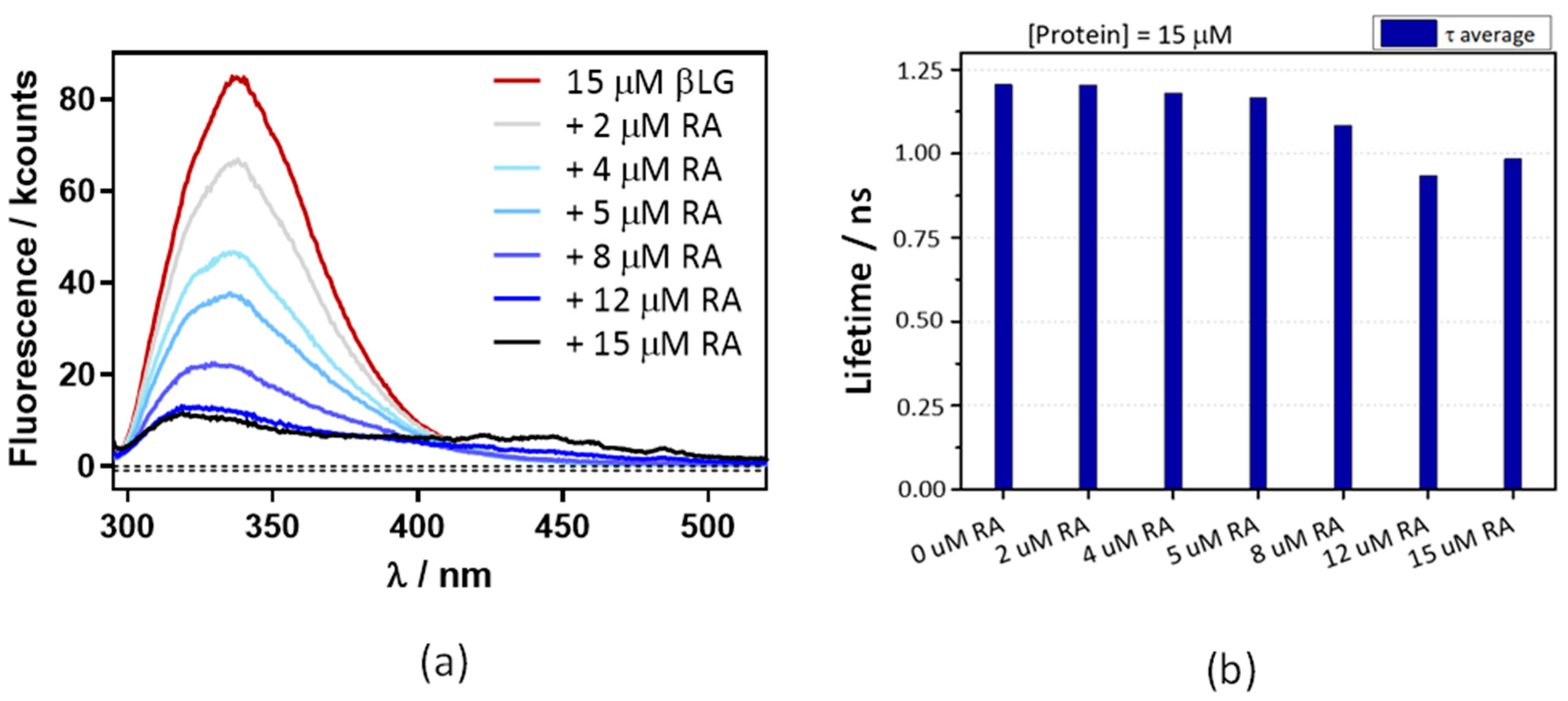 Antibiotics 11 00282 g006