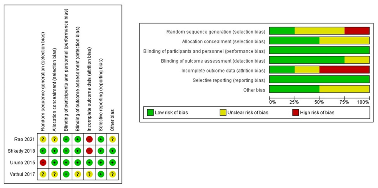 Antibiotics 11 00290 g002