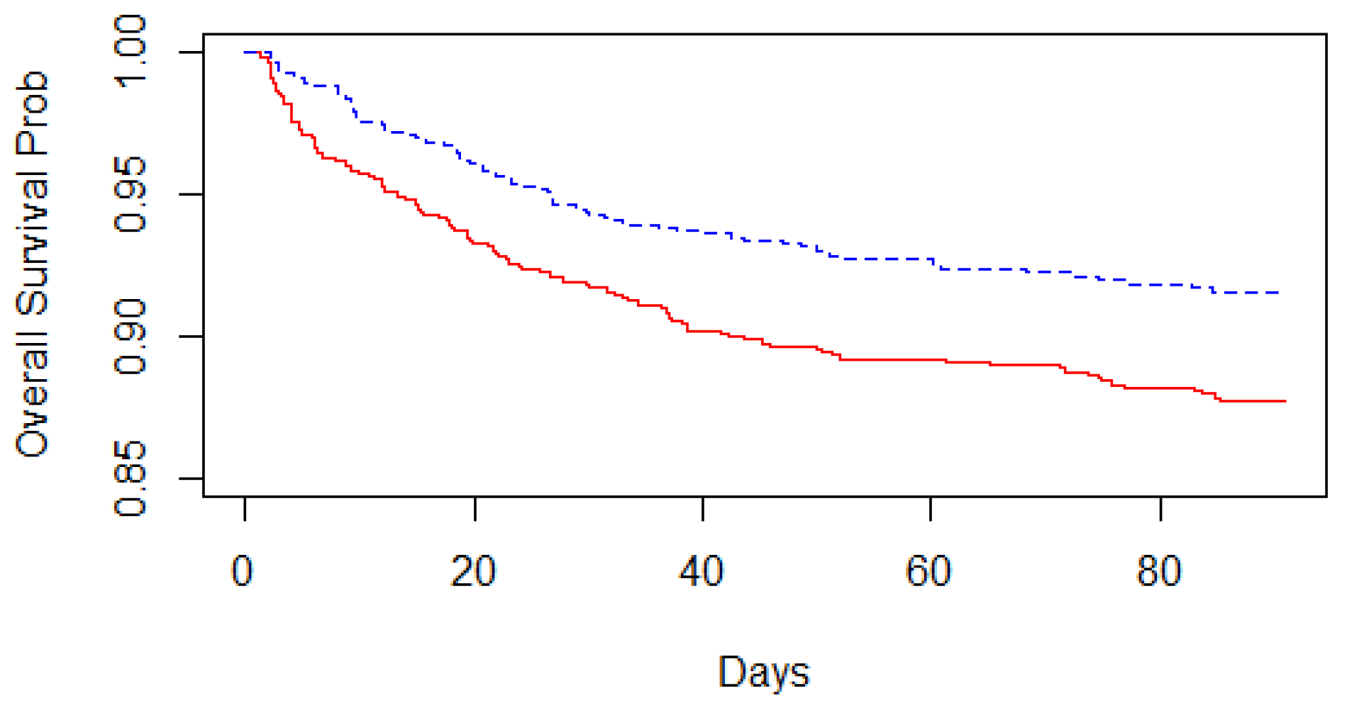 Antibiotics 11 00295 g001