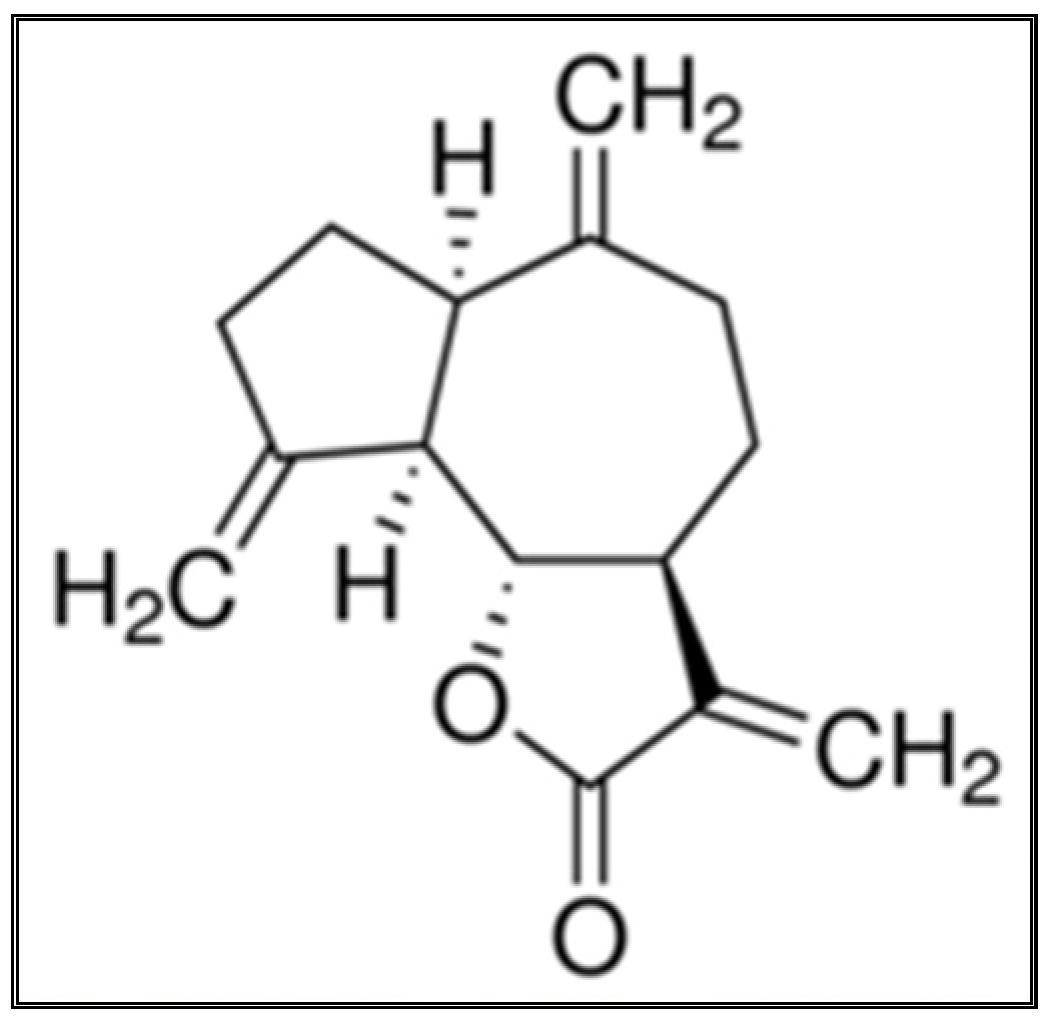 Antibiotics 11 00327 g005 Antibiotics 11 00327 g005