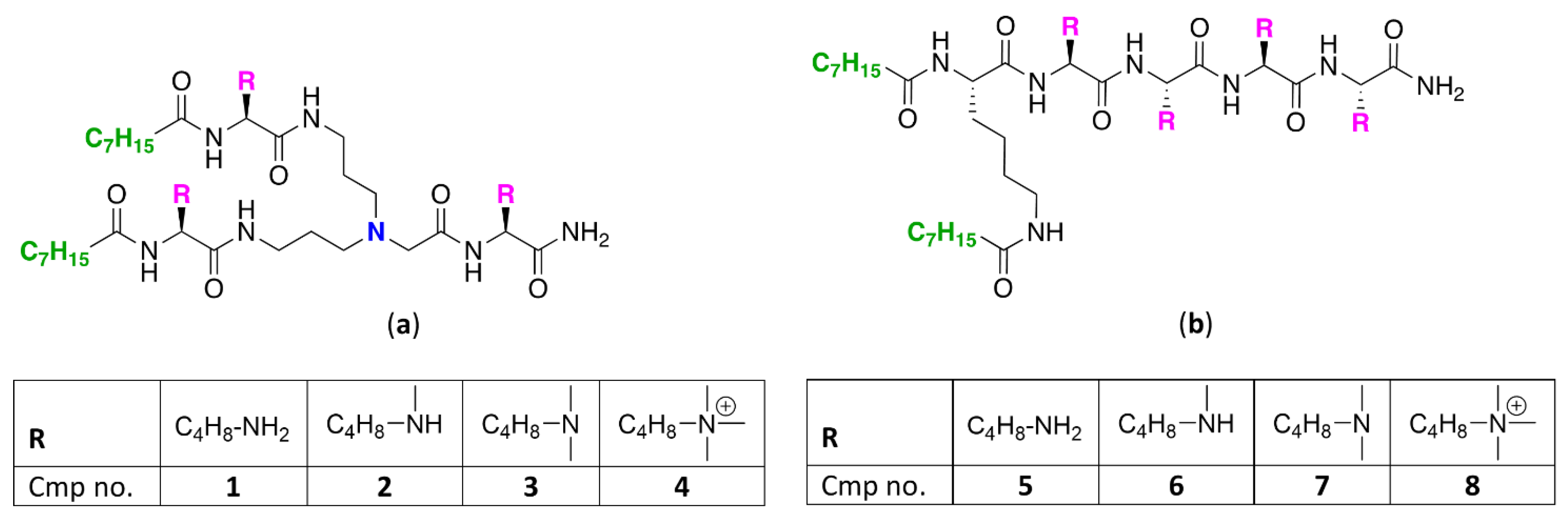 Antibiotics 11 00335 g001